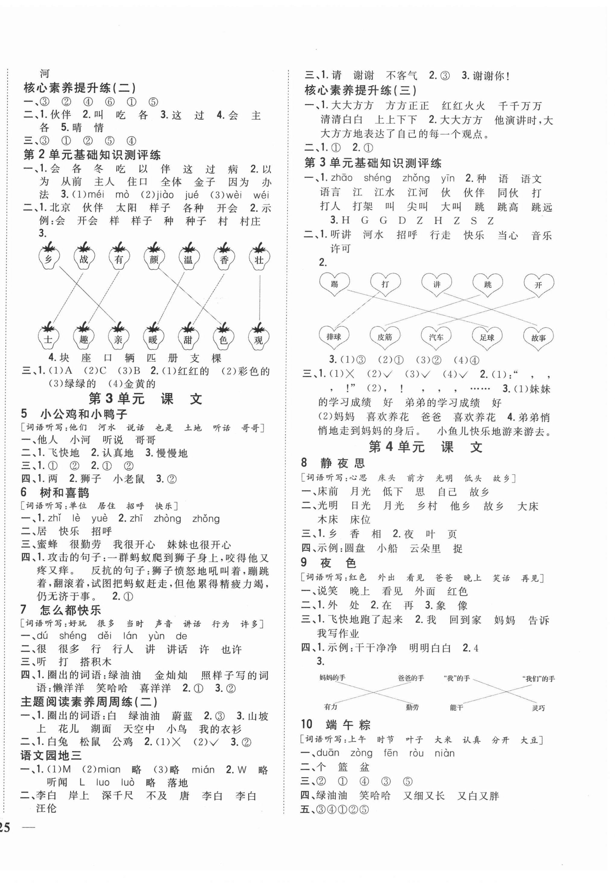 2021年全科王同步課時(shí)練習(xí)一年級(jí)語(yǔ)文下冊(cè)人教版福建專版 第2頁(yè)