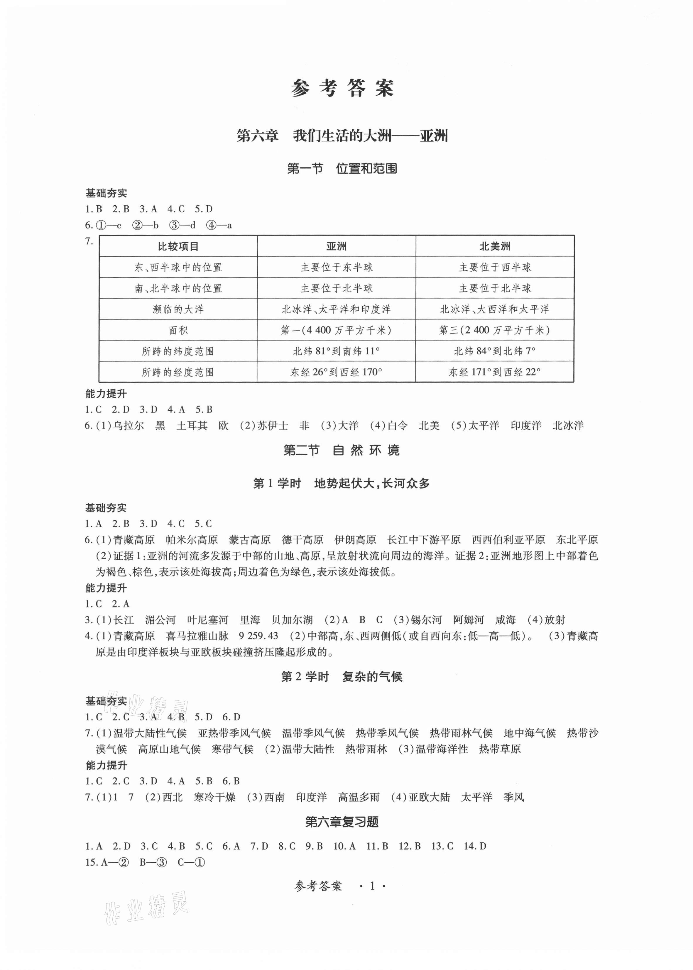 2021年一課一練創(chuàng)新練習(xí)七年級地理下冊人教版 第1頁