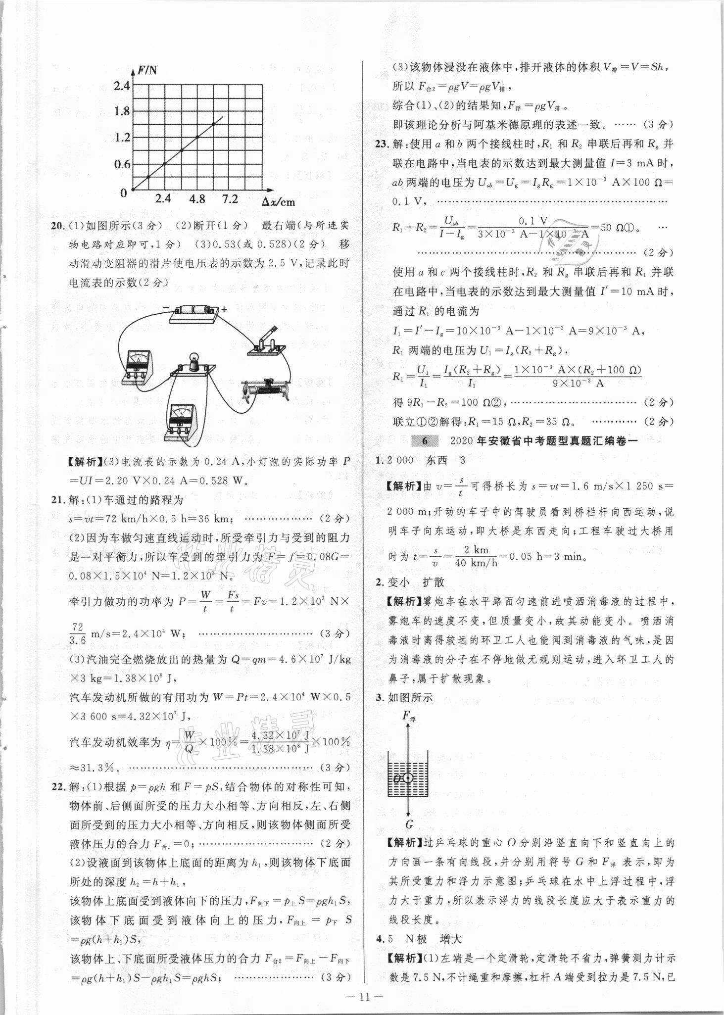 2021年金卷王中考試題匯編物理安徽專版 參考答案第11頁