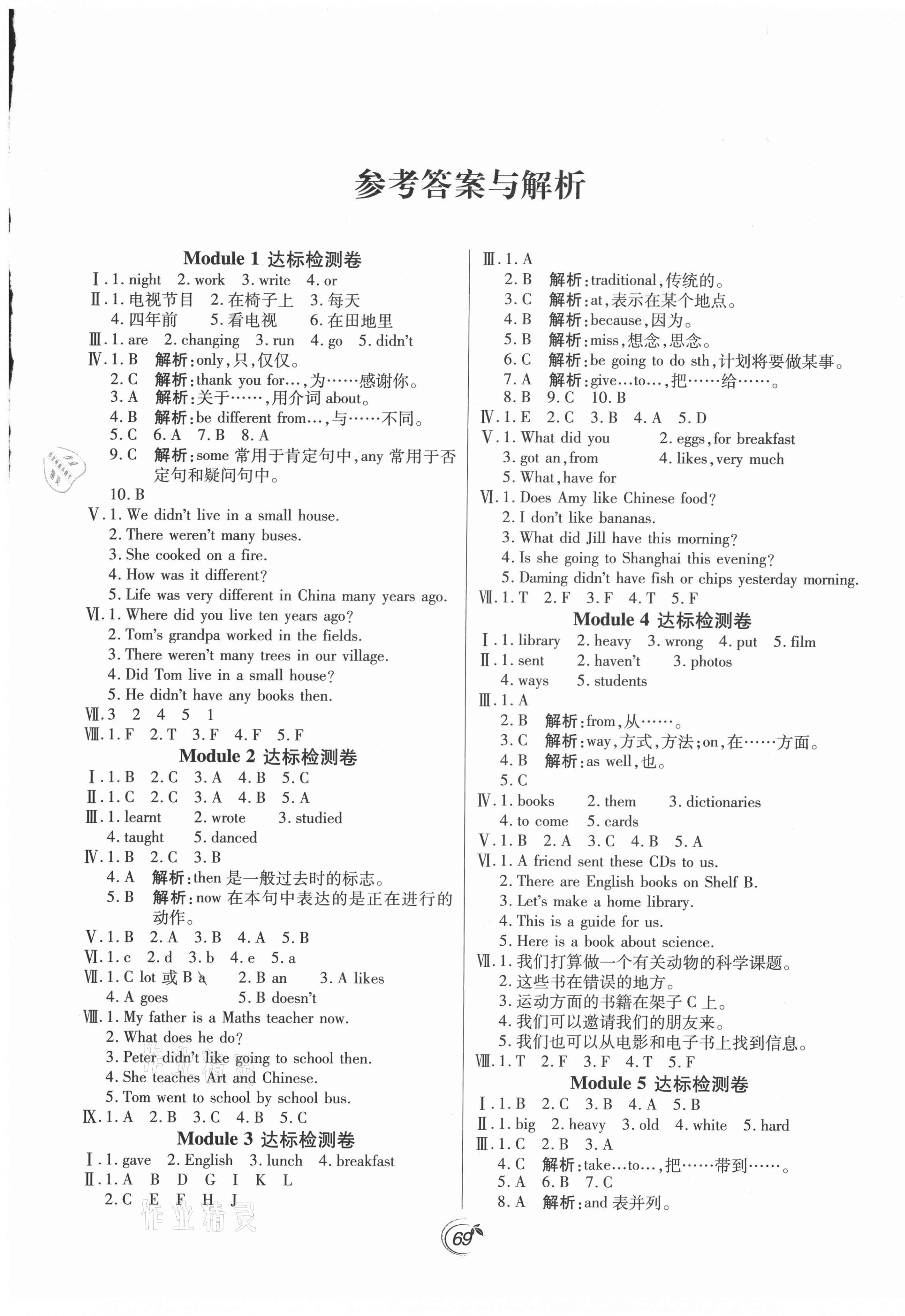 2021年龍門點(diǎn)金卷五年級(jí)英語(yǔ)下冊(cè)外研版 第1頁(yè)