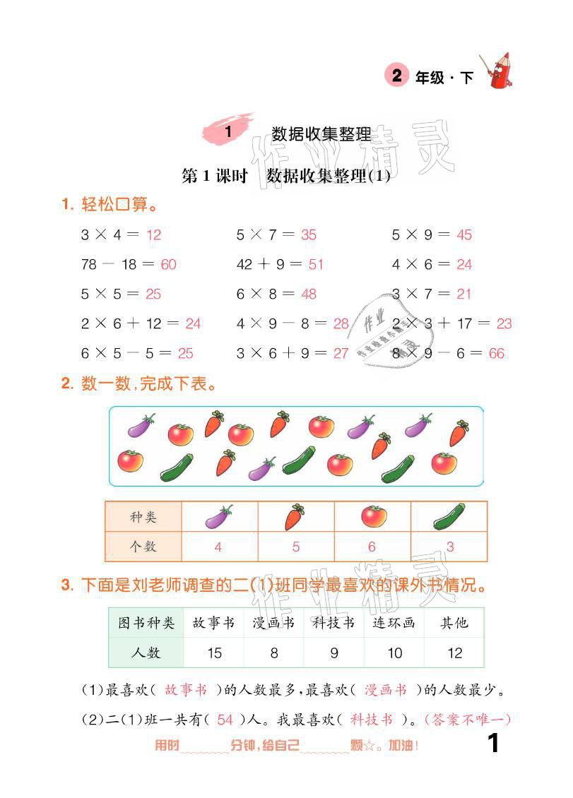 2021年口算題卡二年級下冊人教版新疆文化出版社 參考答案第1頁