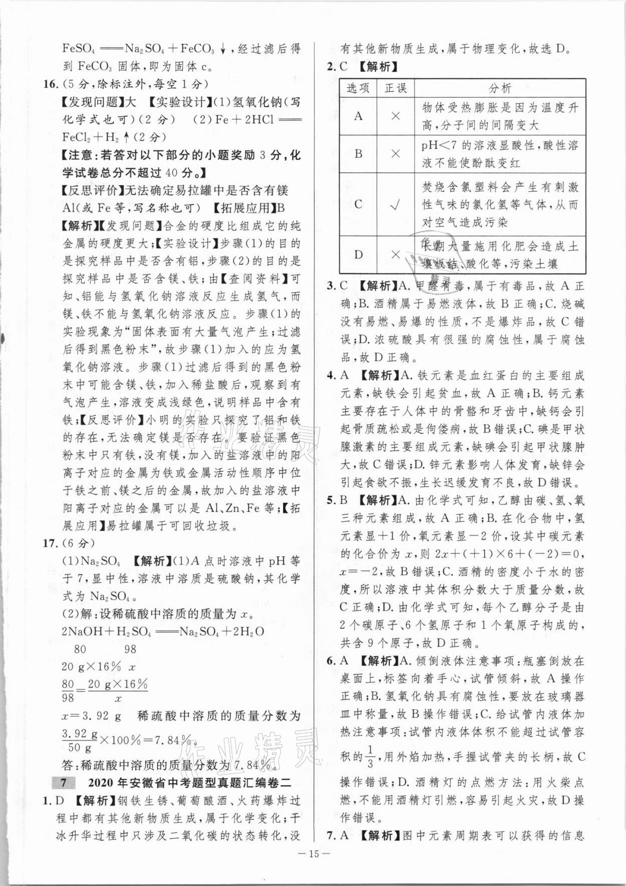 2021年金卷王中考試題匯編化學(xué)安徽專版 參考答案第15頁