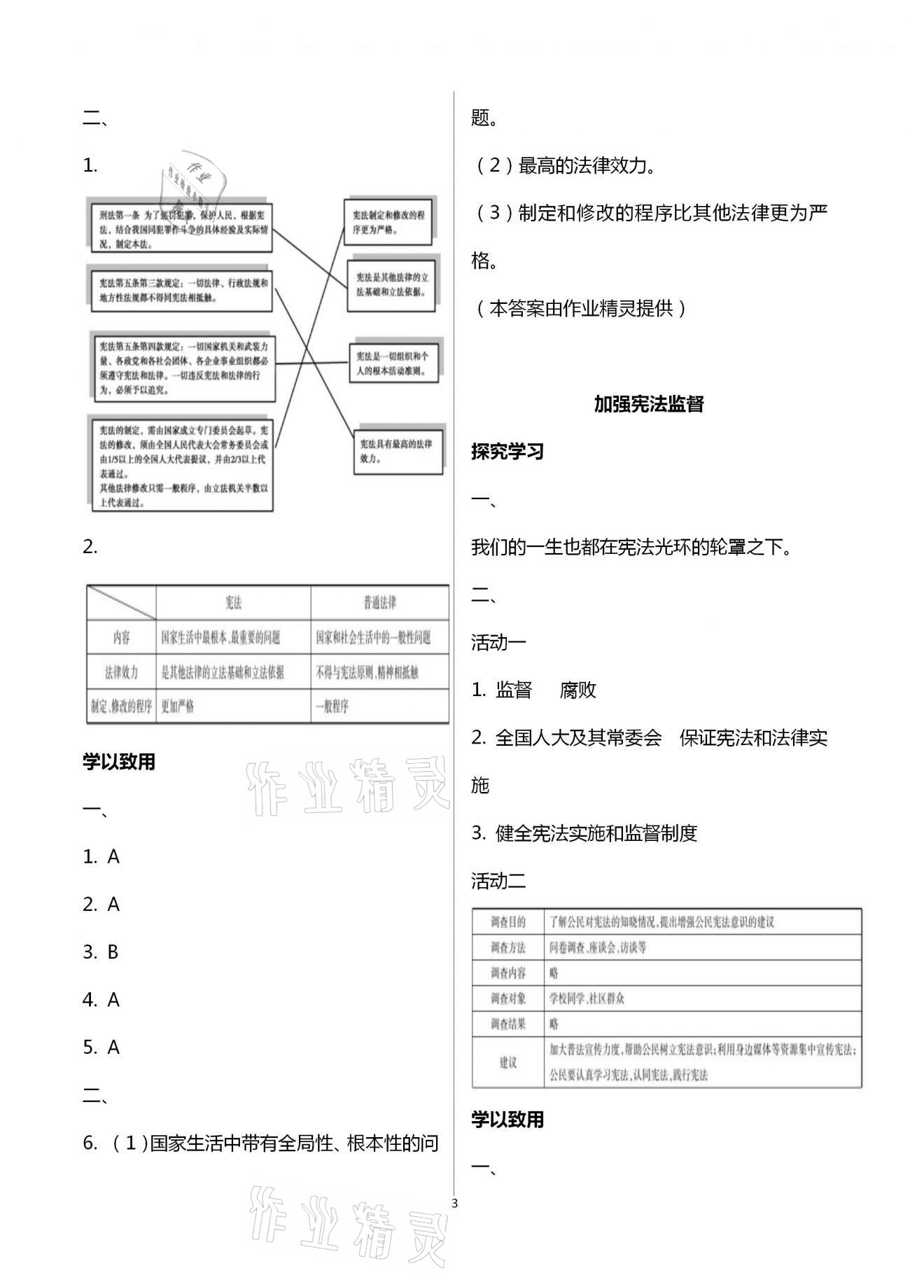 2021年自主學習指導課程與測試八年級道德與法治下冊人教版 第3頁