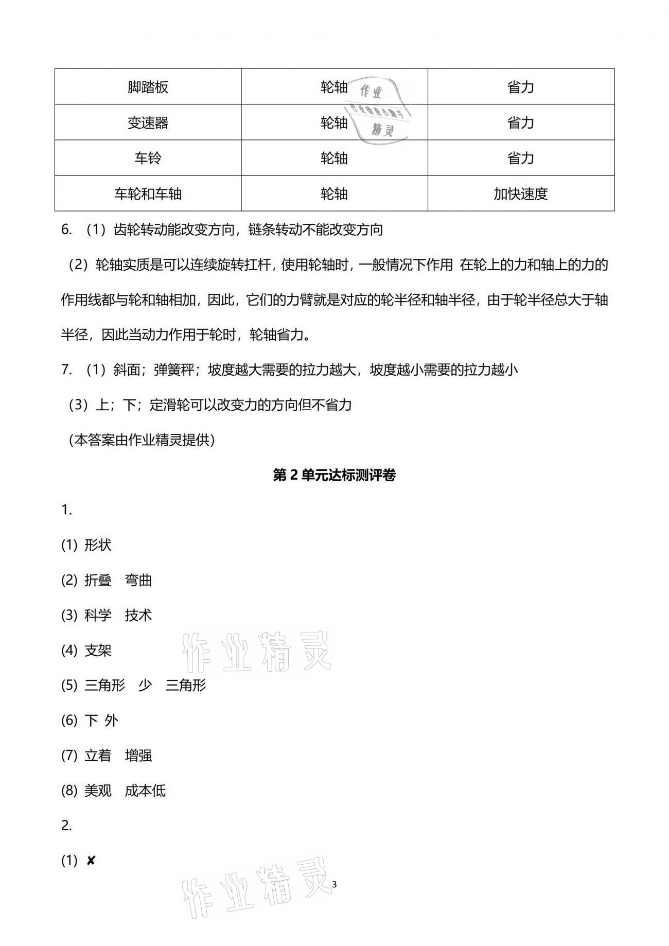 2021年課程同步達(dá)標(biāo)與技能拓展五年級(jí)科學(xué)下冊(cè)蘇教版 第3頁(yè)