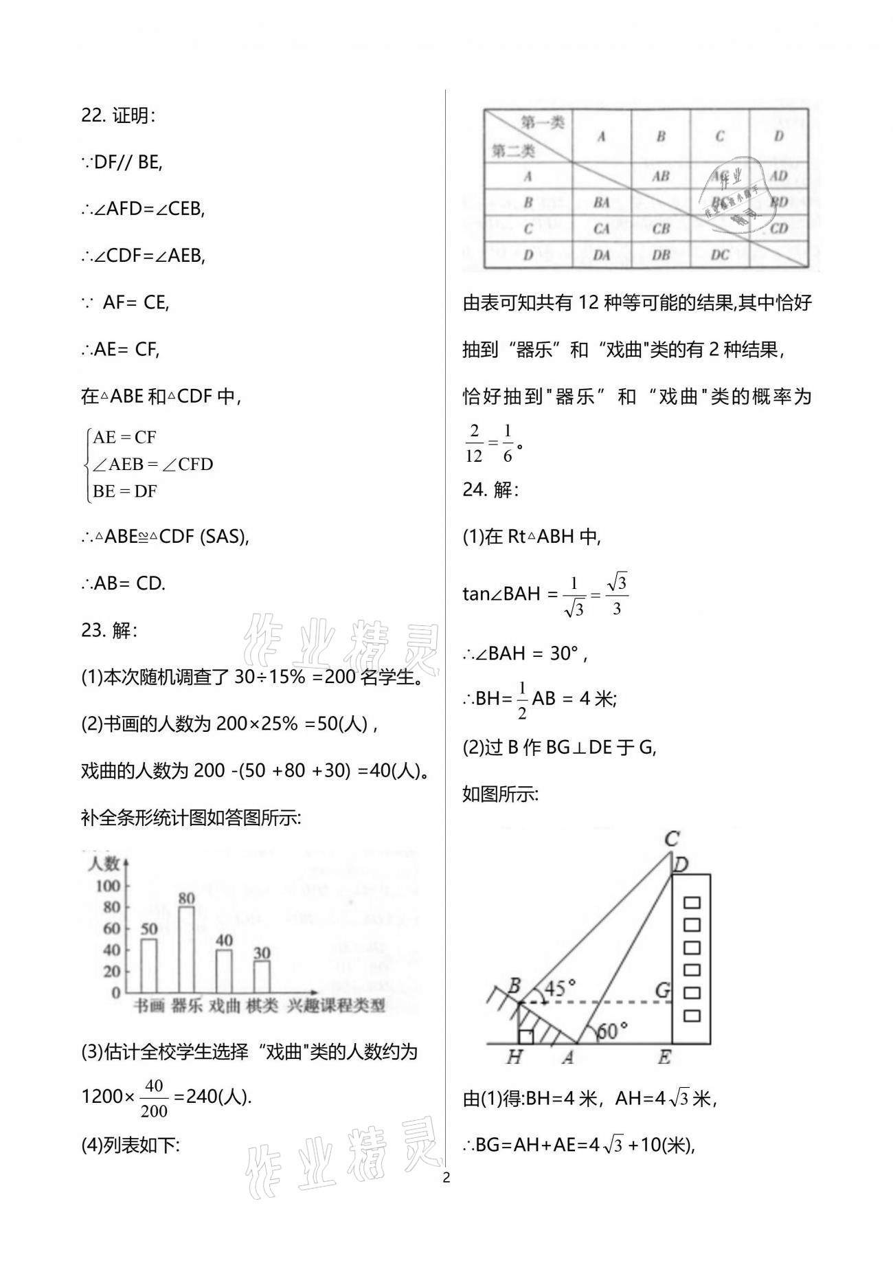 2021年突擊中考中考全真模擬總復(fù)習(xí)數(shù)學(xué)蘇州專版 參考答案第2頁