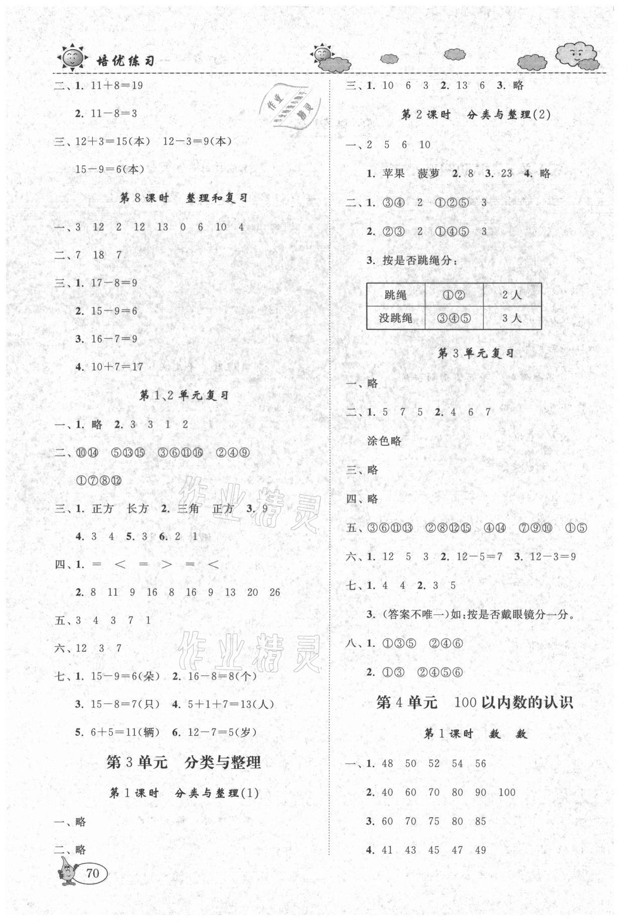 2021年培優(yōu)練習(xí)一年級(jí)數(shù)學(xué)下冊(cè)人教版 參考答案第2頁