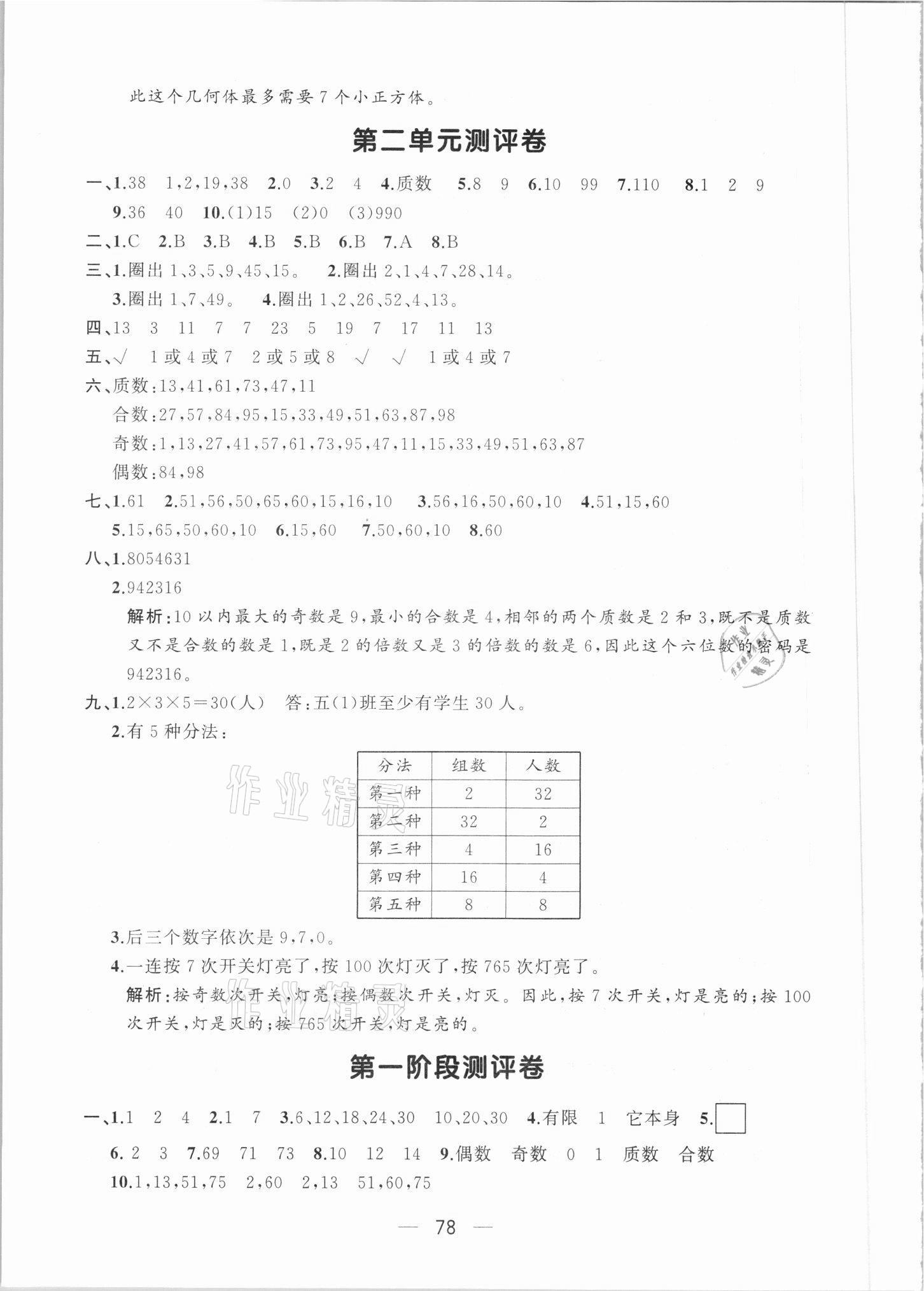 2021年步步升全優(yōu)達(dá)標(biāo)測評卷五年級數(shù)學(xué)下冊人教版 第2頁