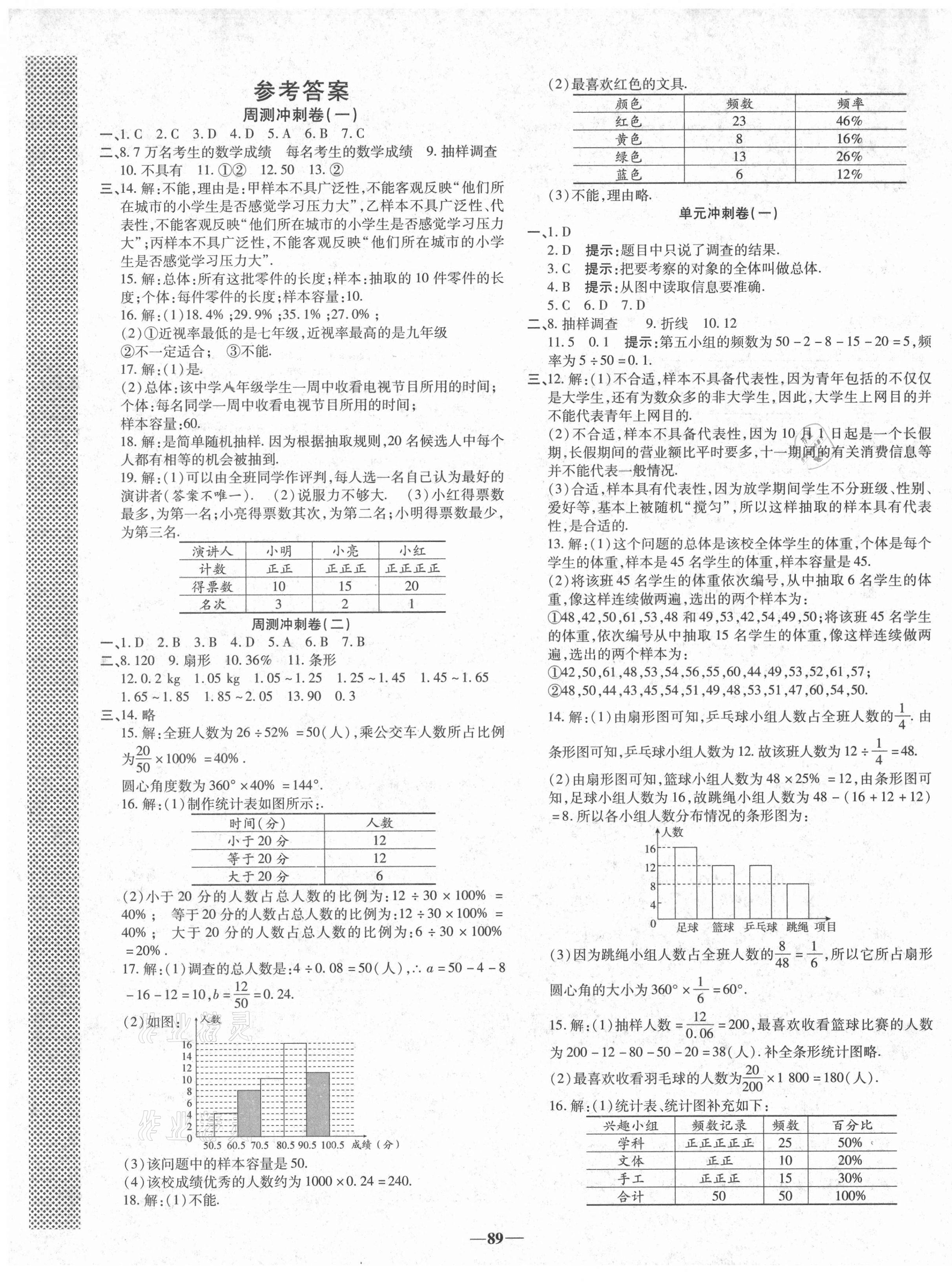 2021年課時練同步雙測AB卷八年級數(shù)學下冊冀教版 第1頁