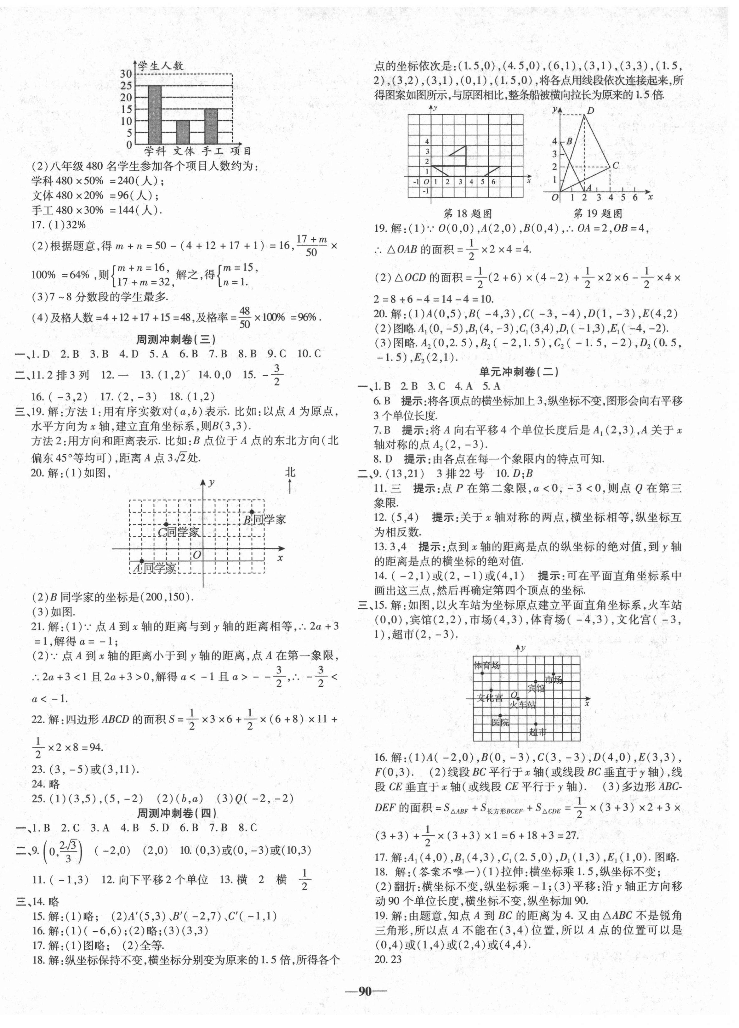 2021年課時(shí)練同步雙測AB卷八年級(jí)數(shù)學(xué)下冊(cè)冀教版 第2頁