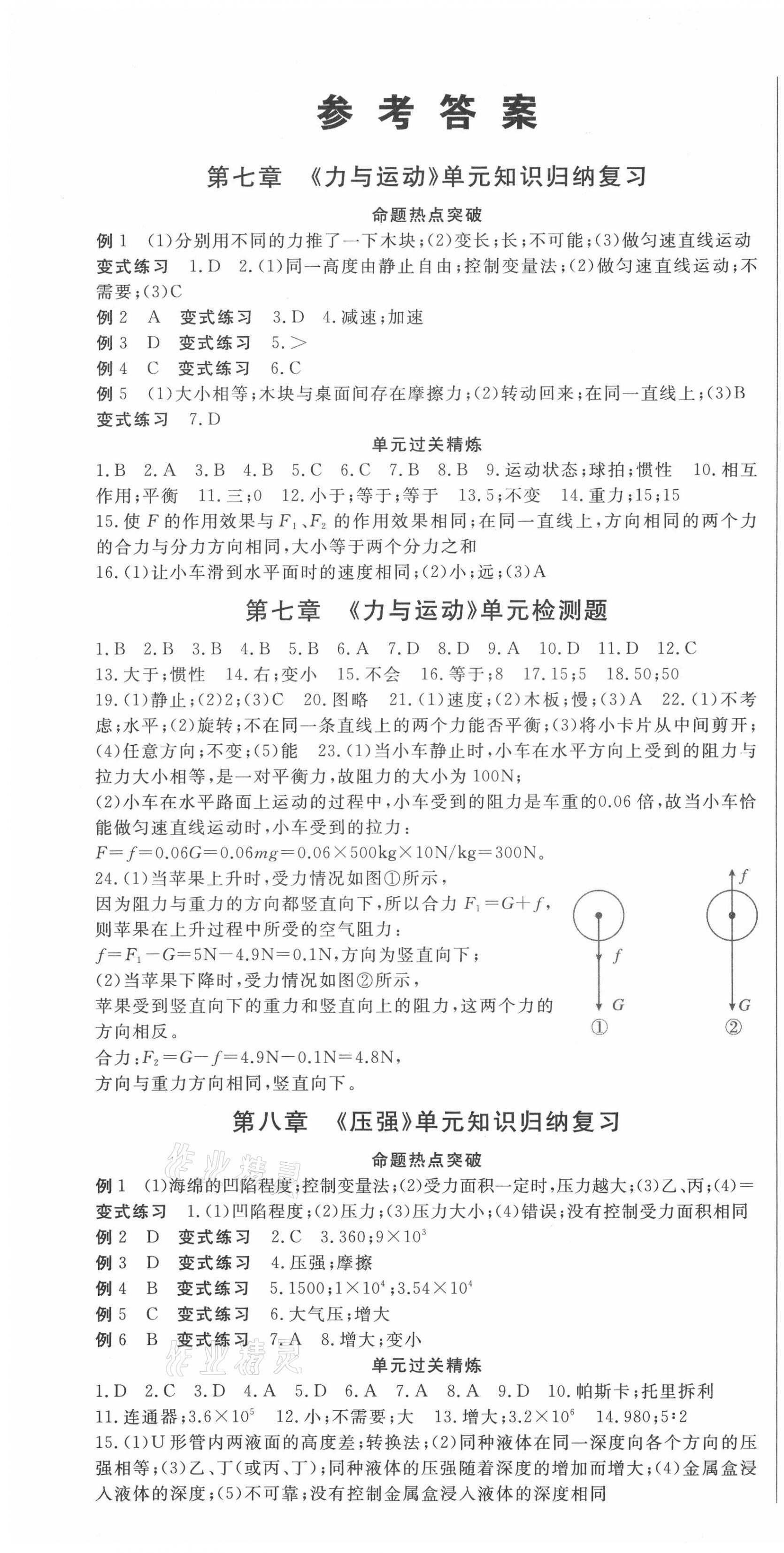 2021年智瑯圖書權(quán)威考卷八年級(jí)物理下冊(cè)滬科版 第1頁(yè)