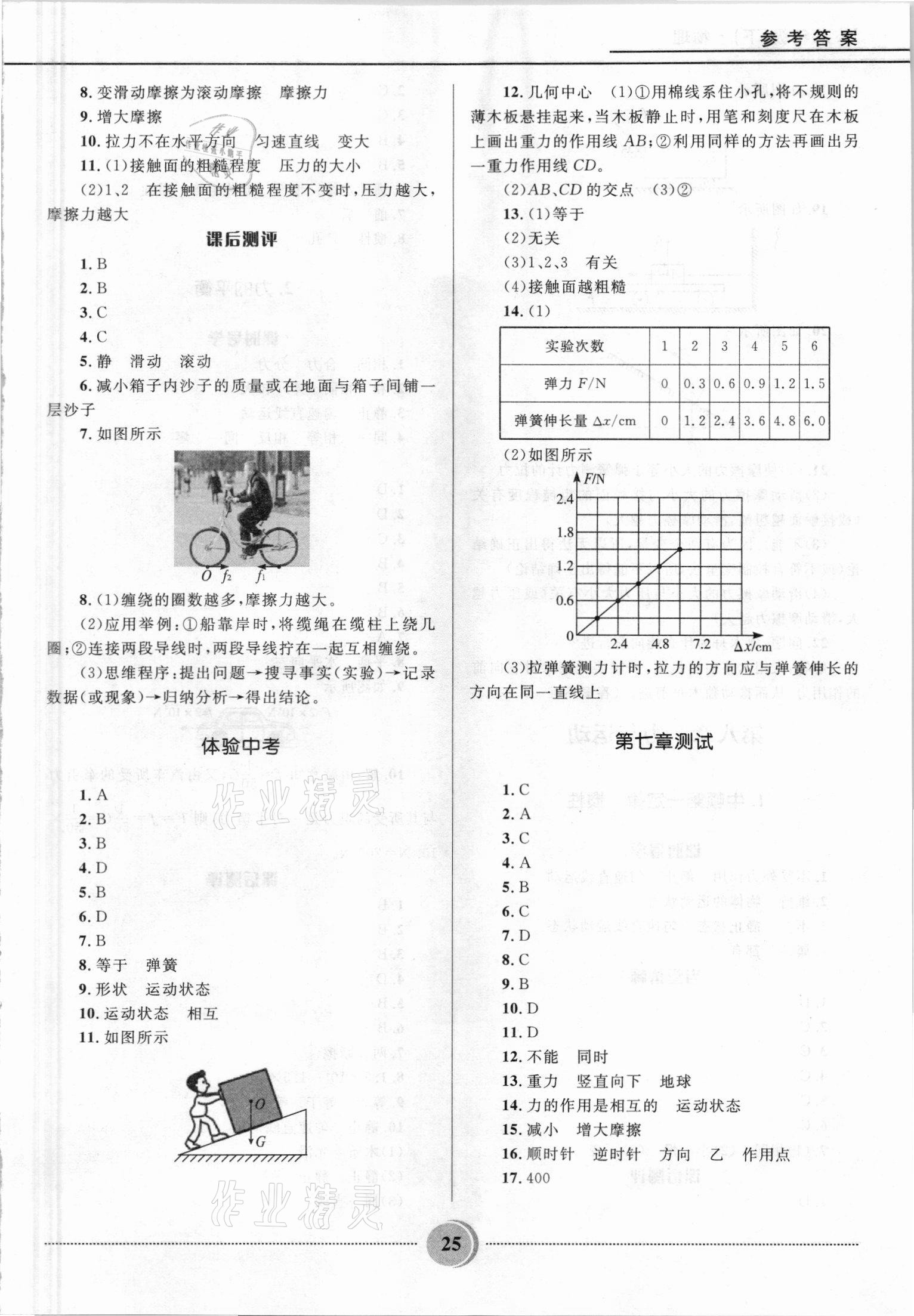 2021年奪冠百分百初中精講精練八年級(jí)物理下冊(cè)教科版 第3頁(yè)