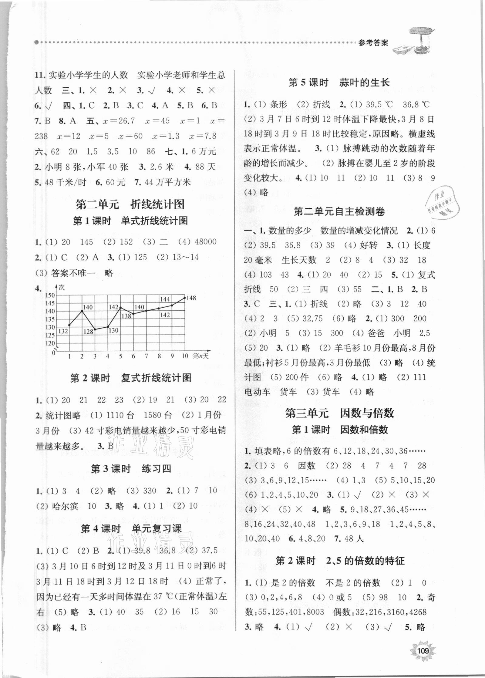 2021年課時天天練五年級數(shù)學下冊蘇教版 第3頁