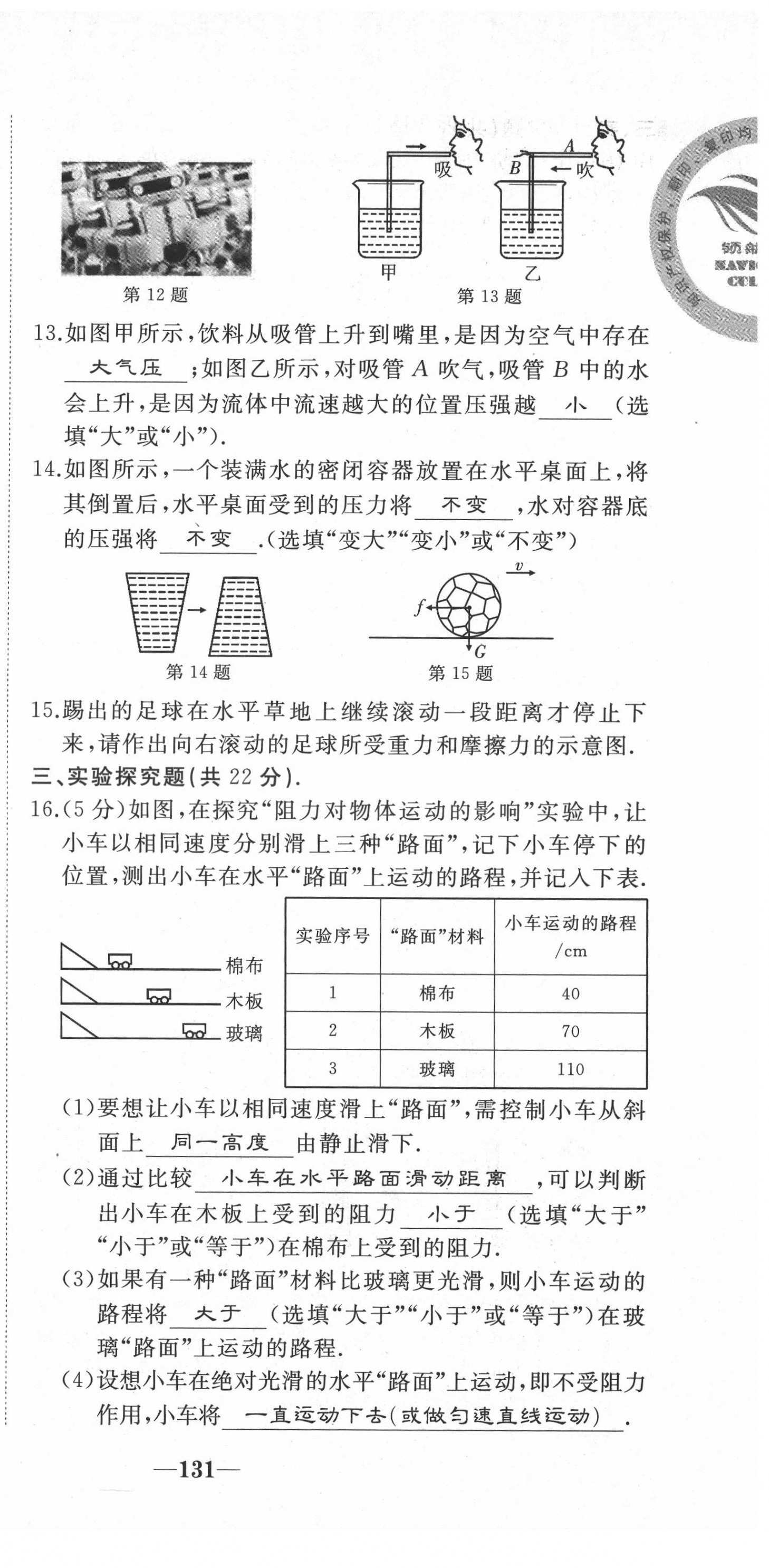 2021年名校一號(hào)夢(mèng)啟課堂八年級(jí)物理下冊(cè)人教版 第21頁(yè)