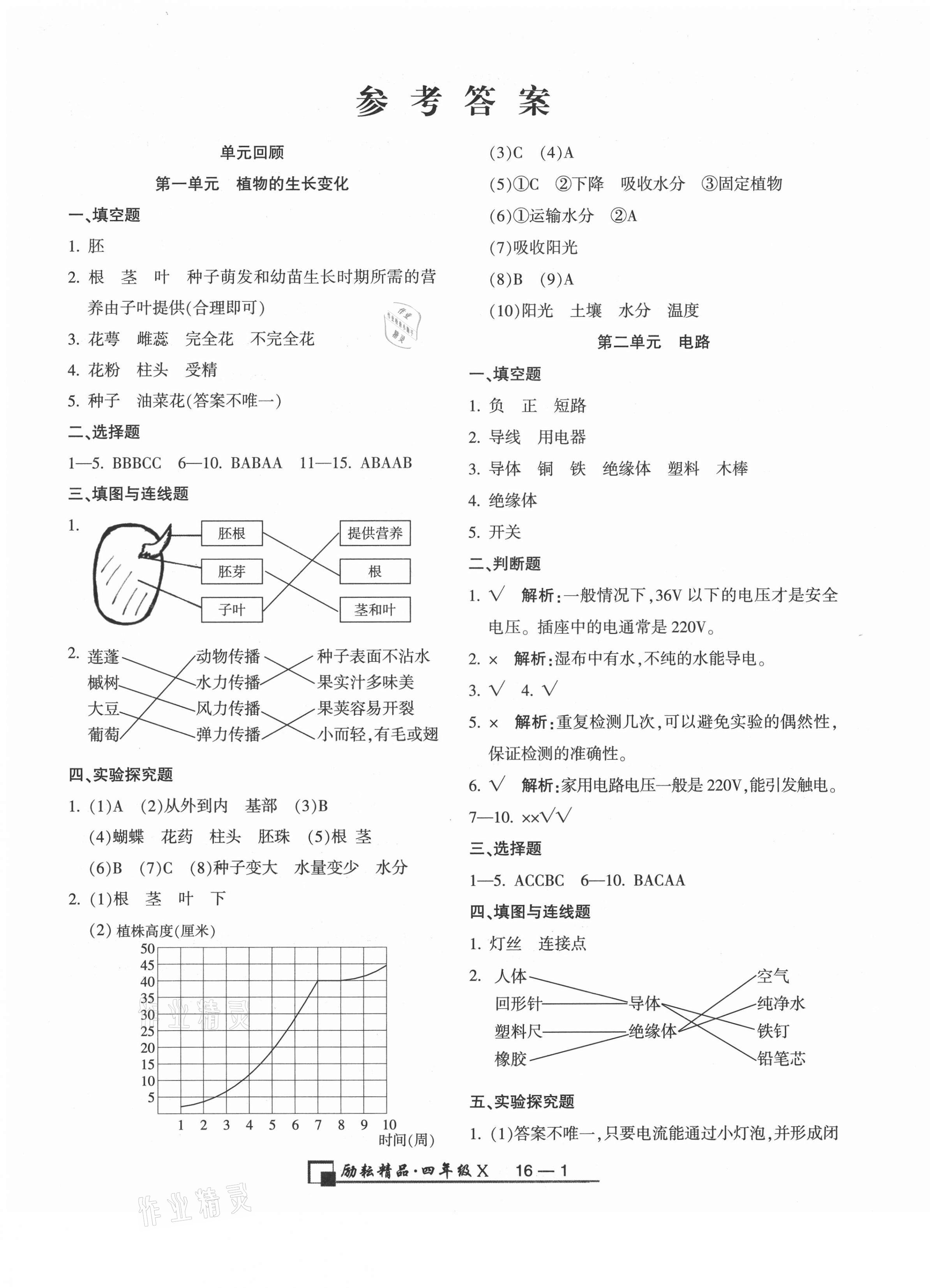 2021年励耘书业浙江期末四年级科学下册教科版 第1页