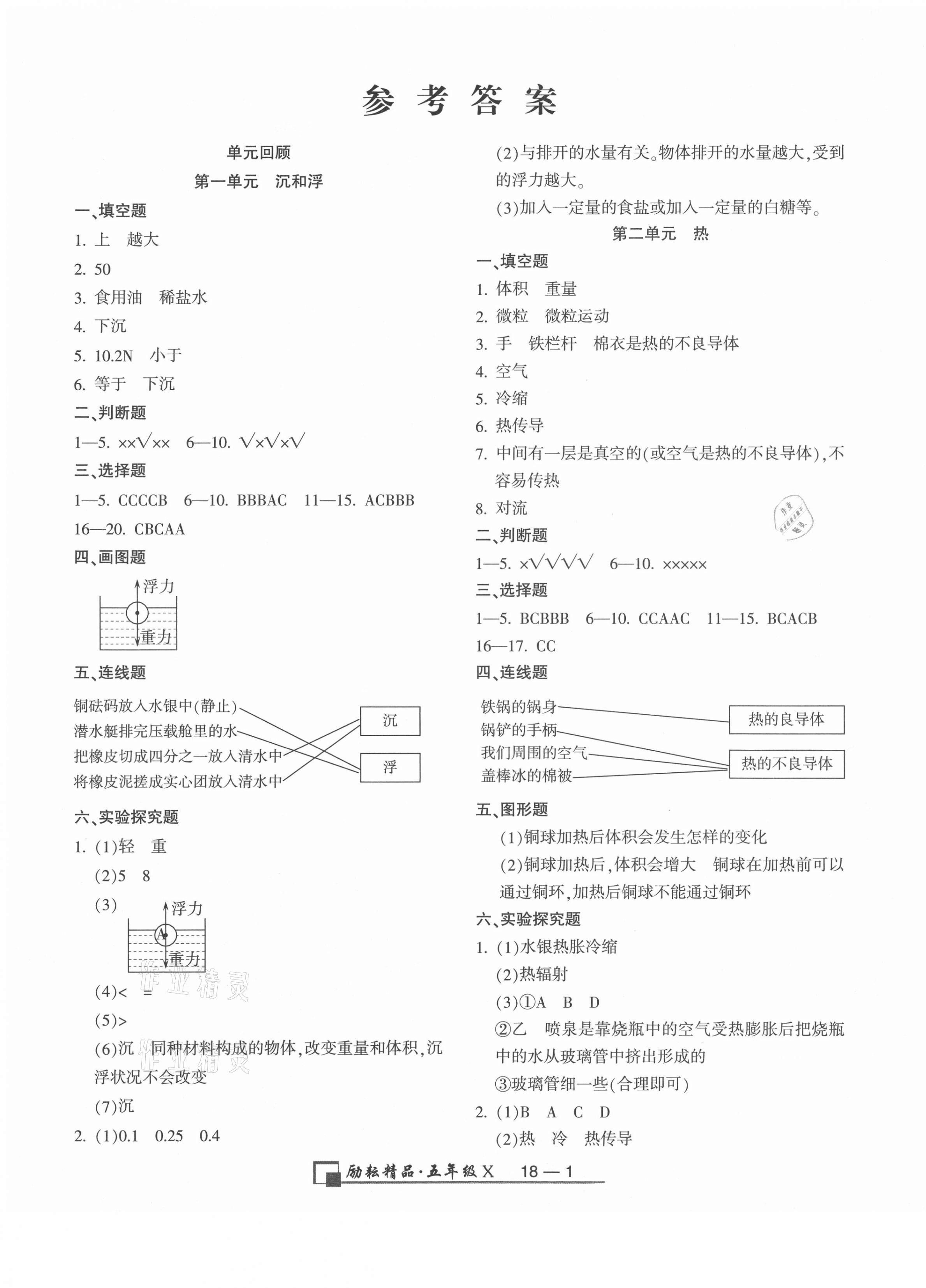 2021年励耘书业浙江期末五年级科学下册教科版 第1页