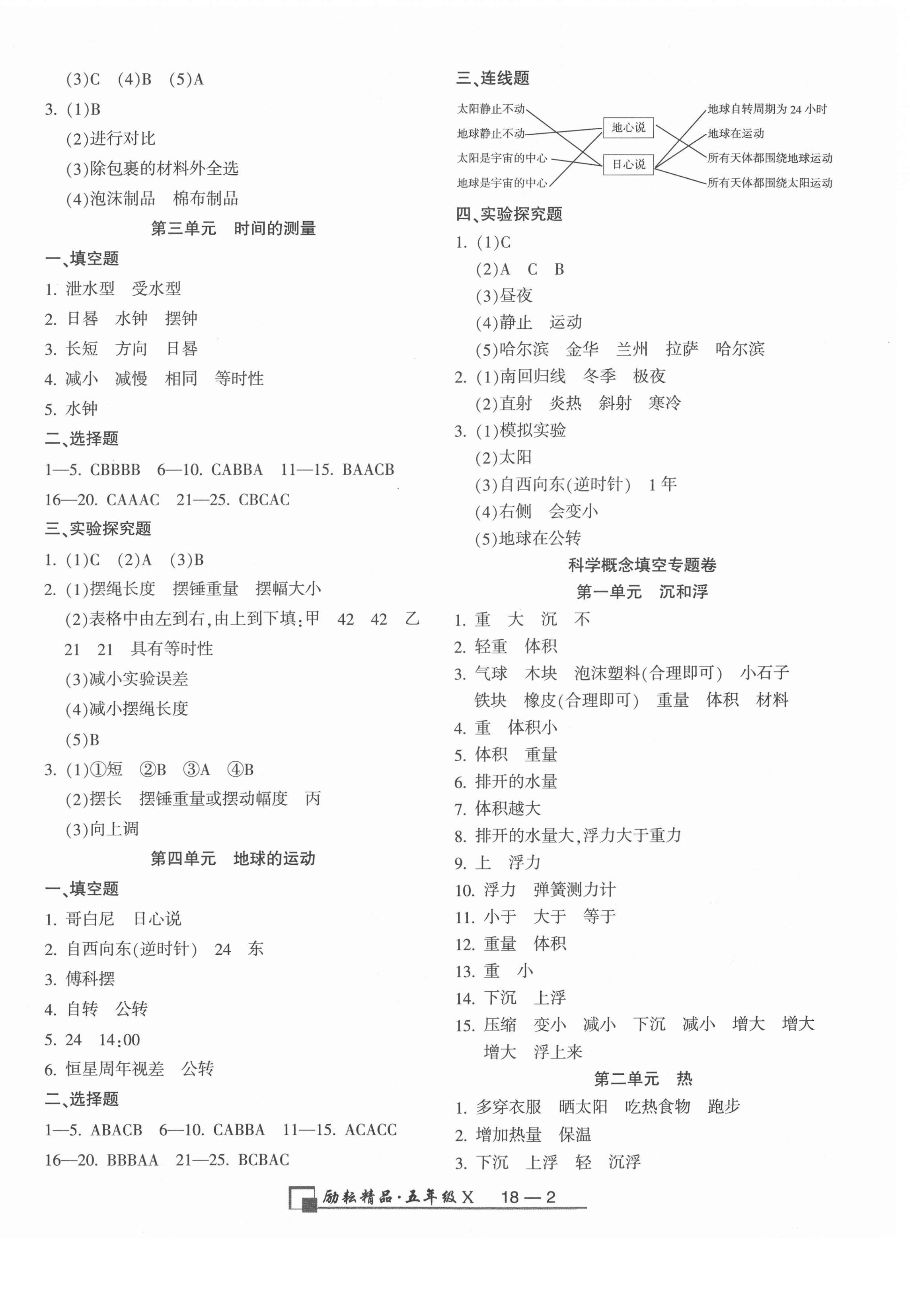 2021年励耘书业浙江期末五年级科学下册教科版 第2页