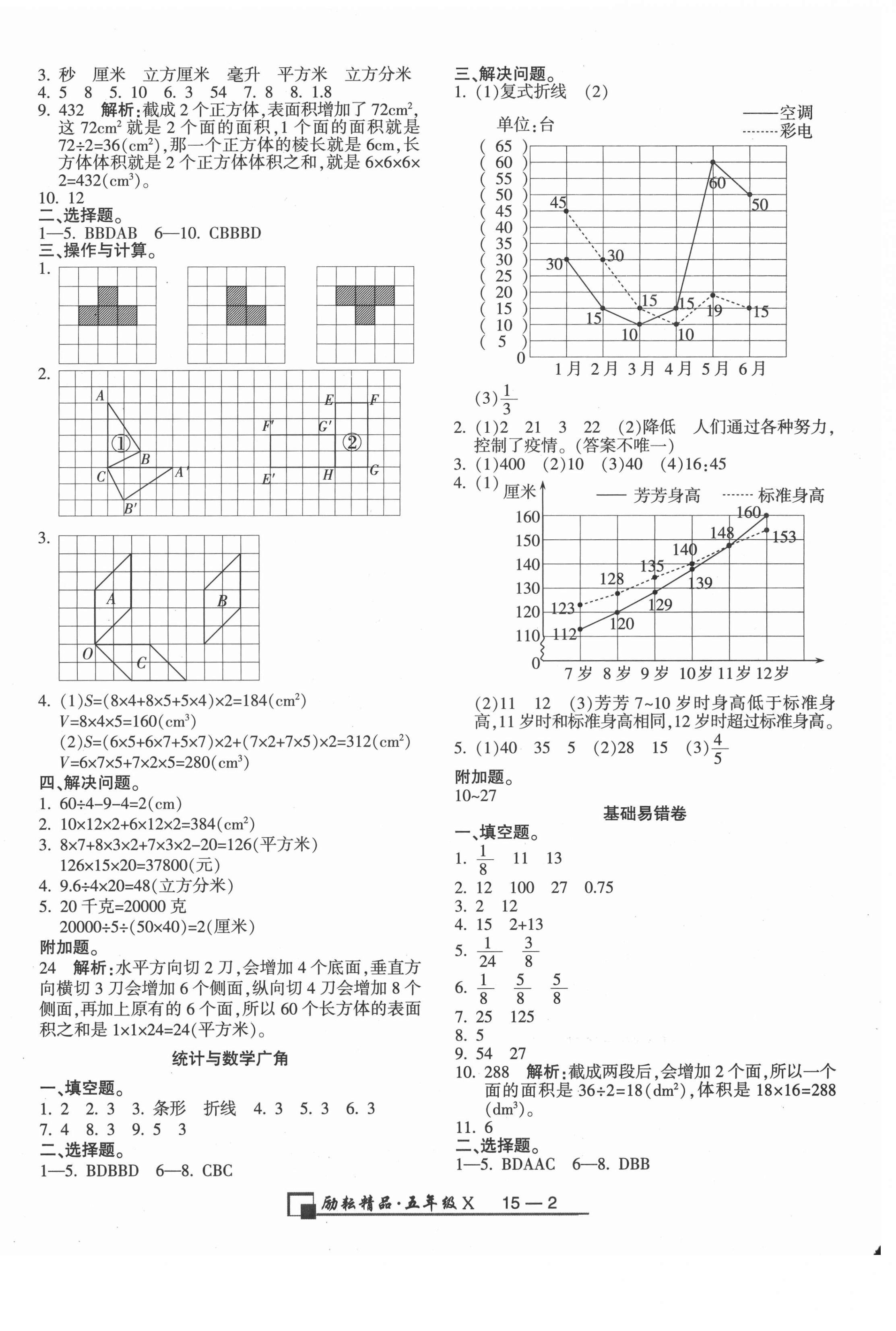 2021年勵(lì)耘書(shū)業(yè)浙江期末五年級(jí)數(shù)學(xué)下冊(cè)人教版 第2頁(yè)