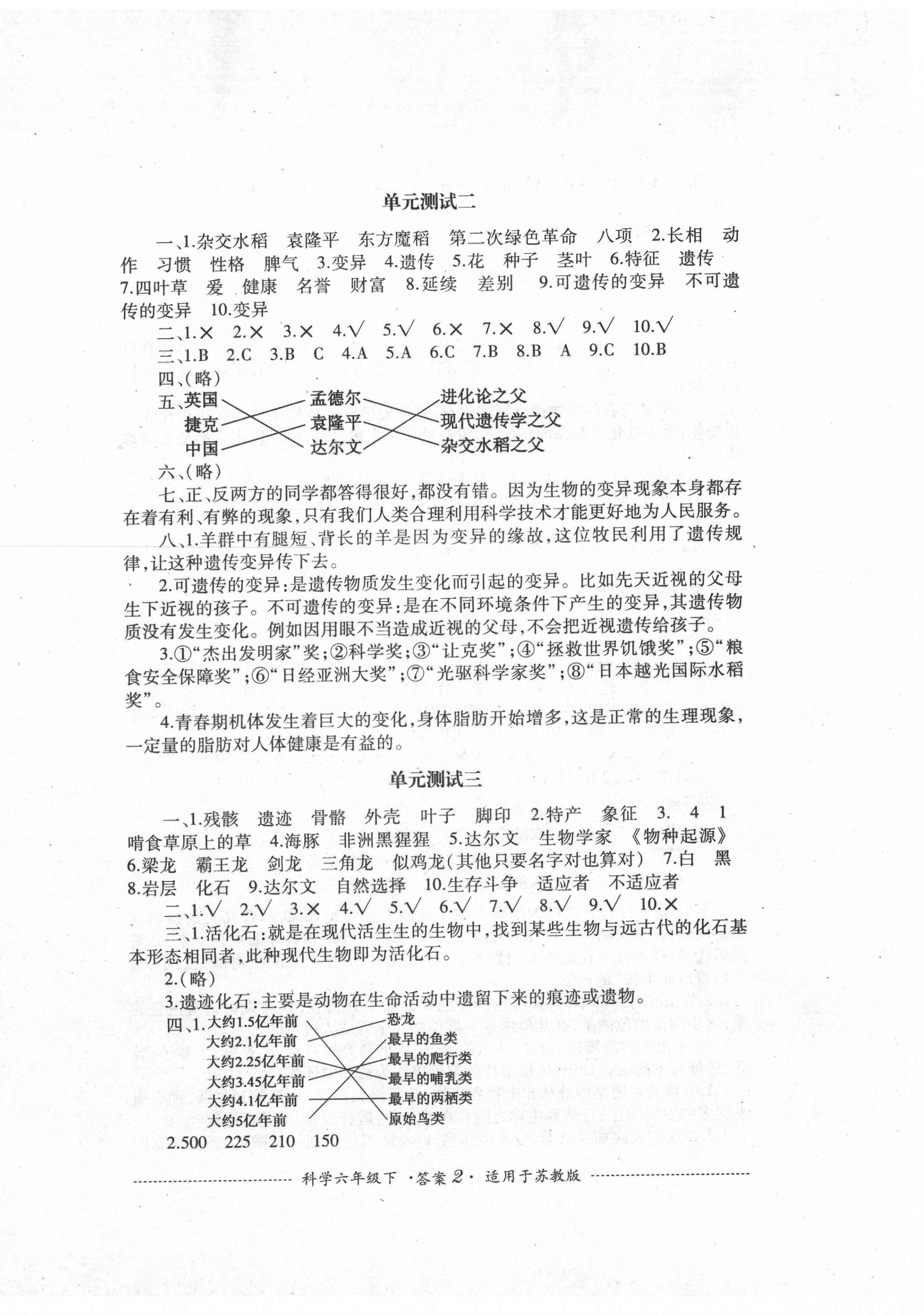 2021年單元測(cè)試六年級(jí)科學(xué)下冊(cè)蘇教版四川教育出版社 第2頁(yè)