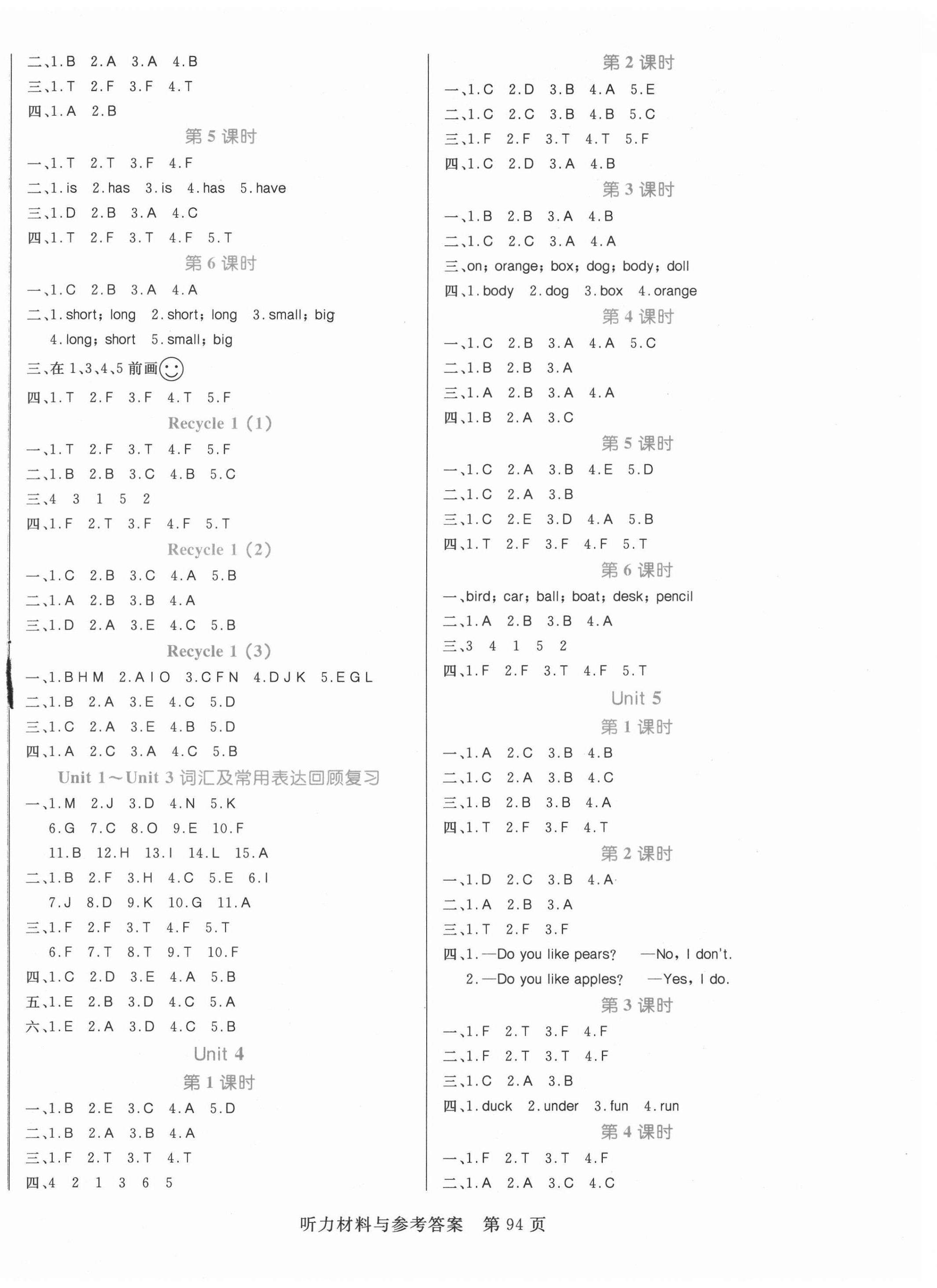 2021年黃岡名師天天練三年級(jí)英語(yǔ)下冊(cè)人教PEP版廣東專版 第2頁(yè)