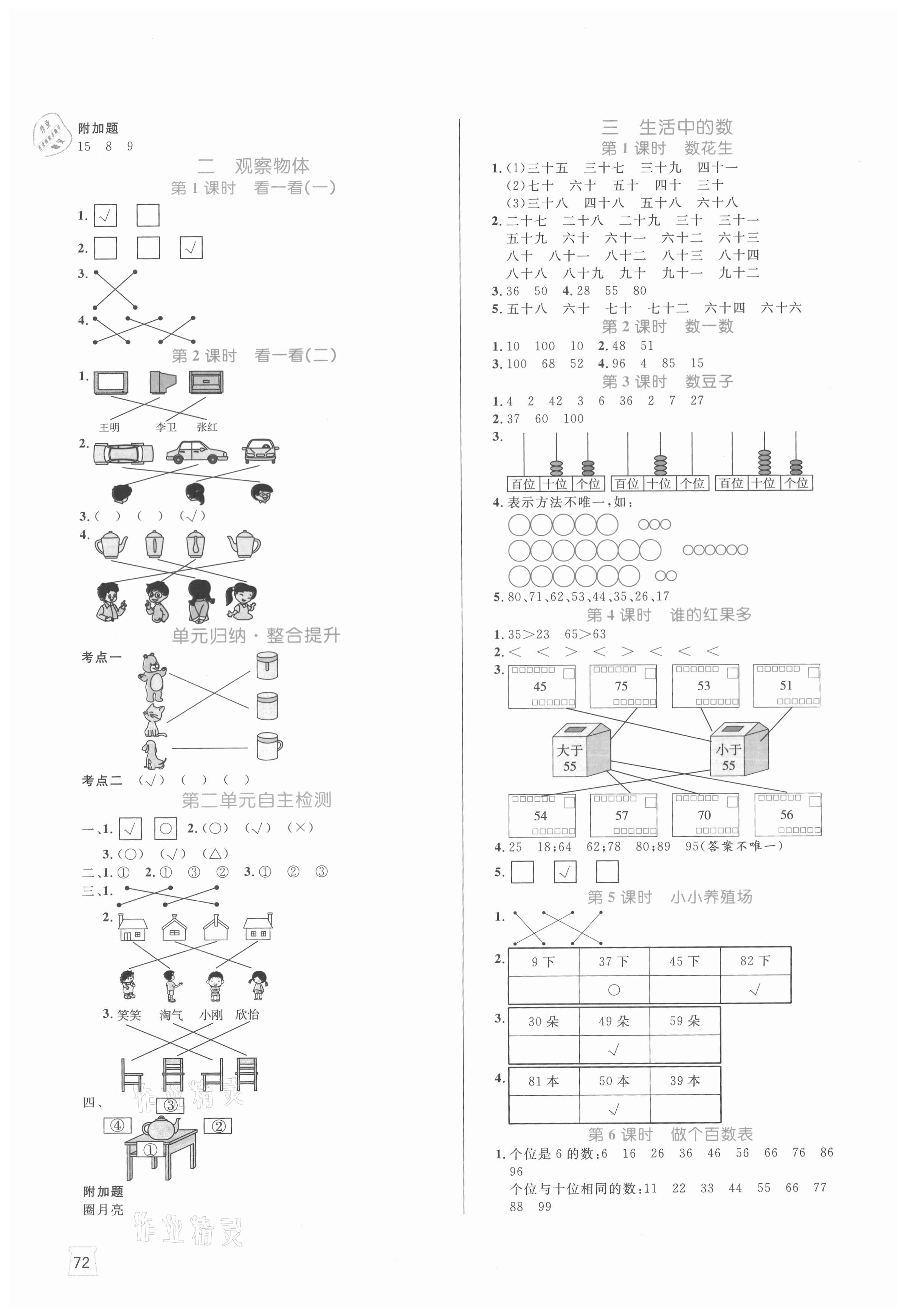 2021年黃岡名師天天練一年級數(shù)學(xué)下冊北師大版廣東專版 參考答案第2頁