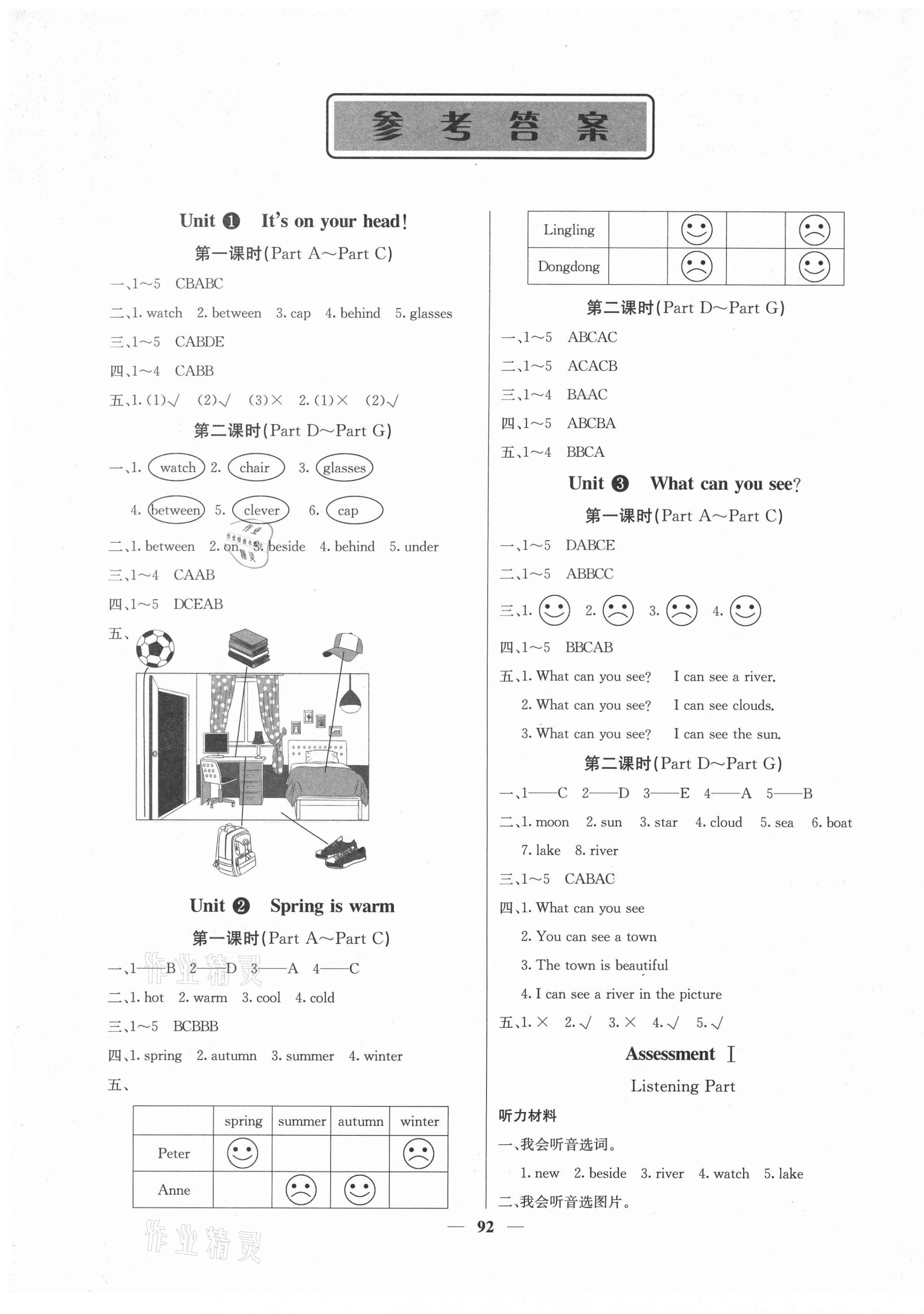 2021年梯田文化課堂內(nèi)外四年級(jí)英語下冊(cè)湘少版 第1頁