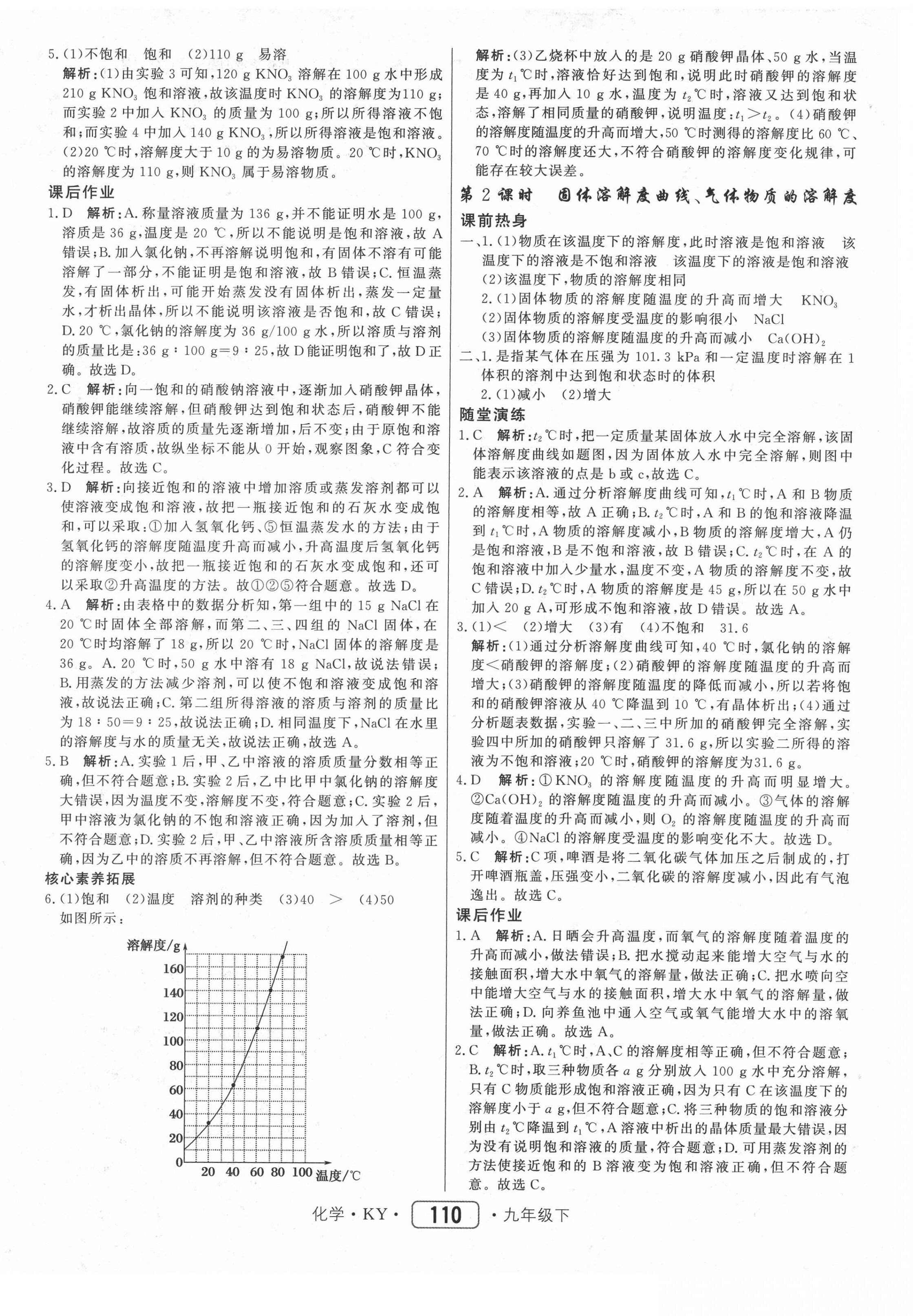 2021年紅對(duì)勾45分鐘作業(yè)與單元評(píng)估九年級(jí)化學(xué)下冊(cè)科粵版 參考答案第10頁