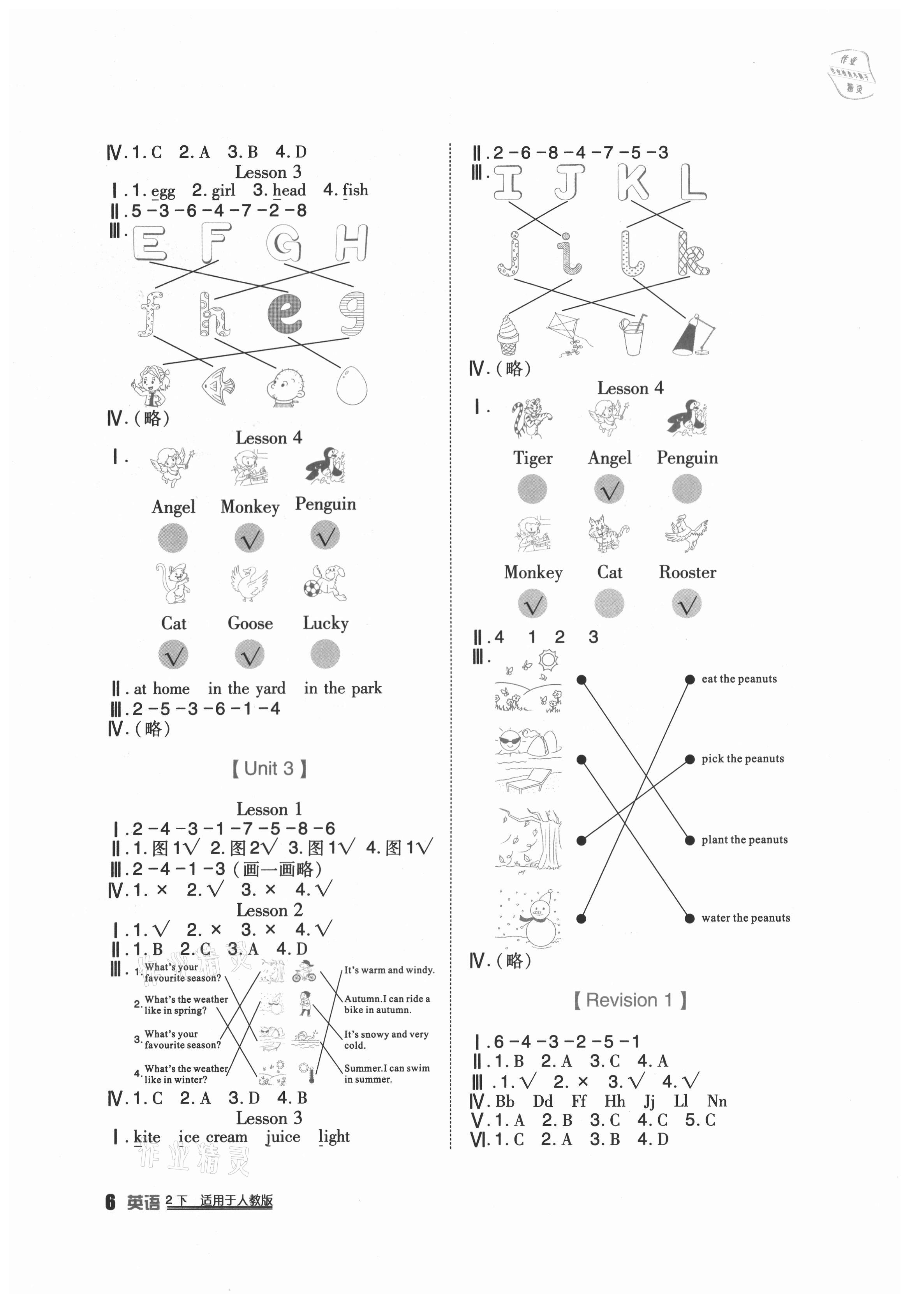 2021年學(xué)習(xí)實(shí)踐園地二年級(jí)英語(yǔ)下冊(cè)人教新起點(diǎn) 第2頁(yè)