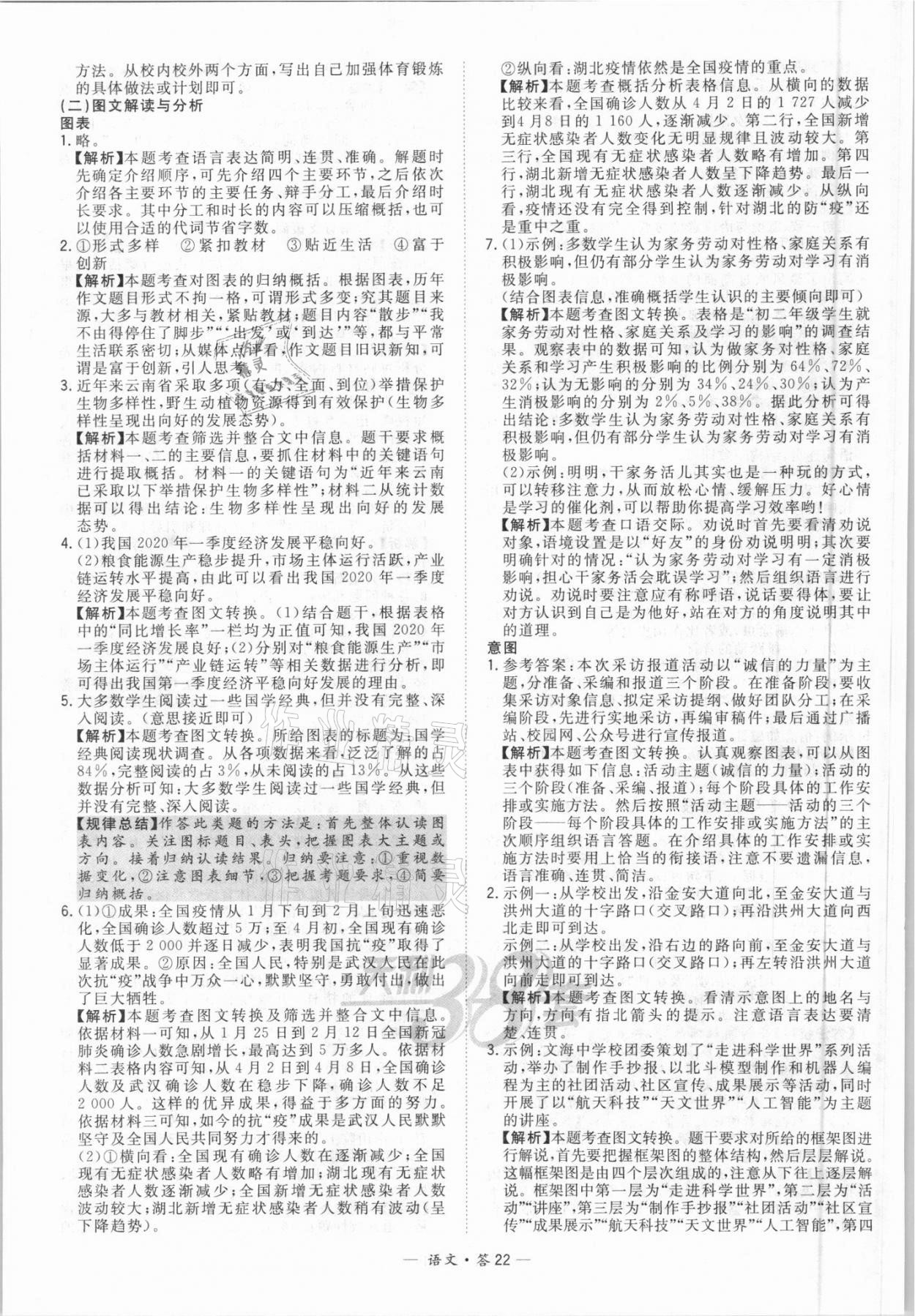 2021年天利38套全國中考試題分類訓(xùn)練語文 第22頁