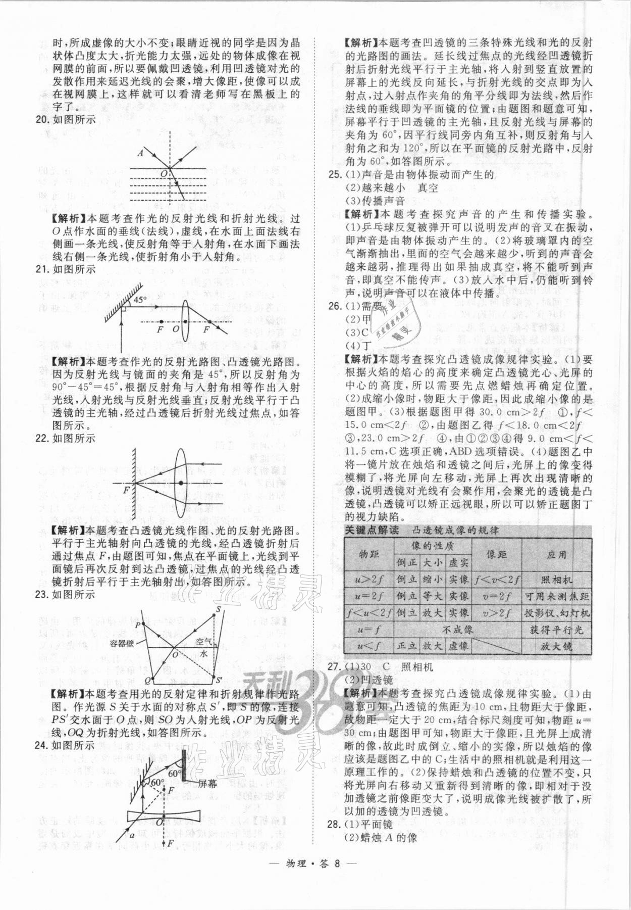 2021年天利38套全國中考試題分類訓(xùn)練物理 第8頁