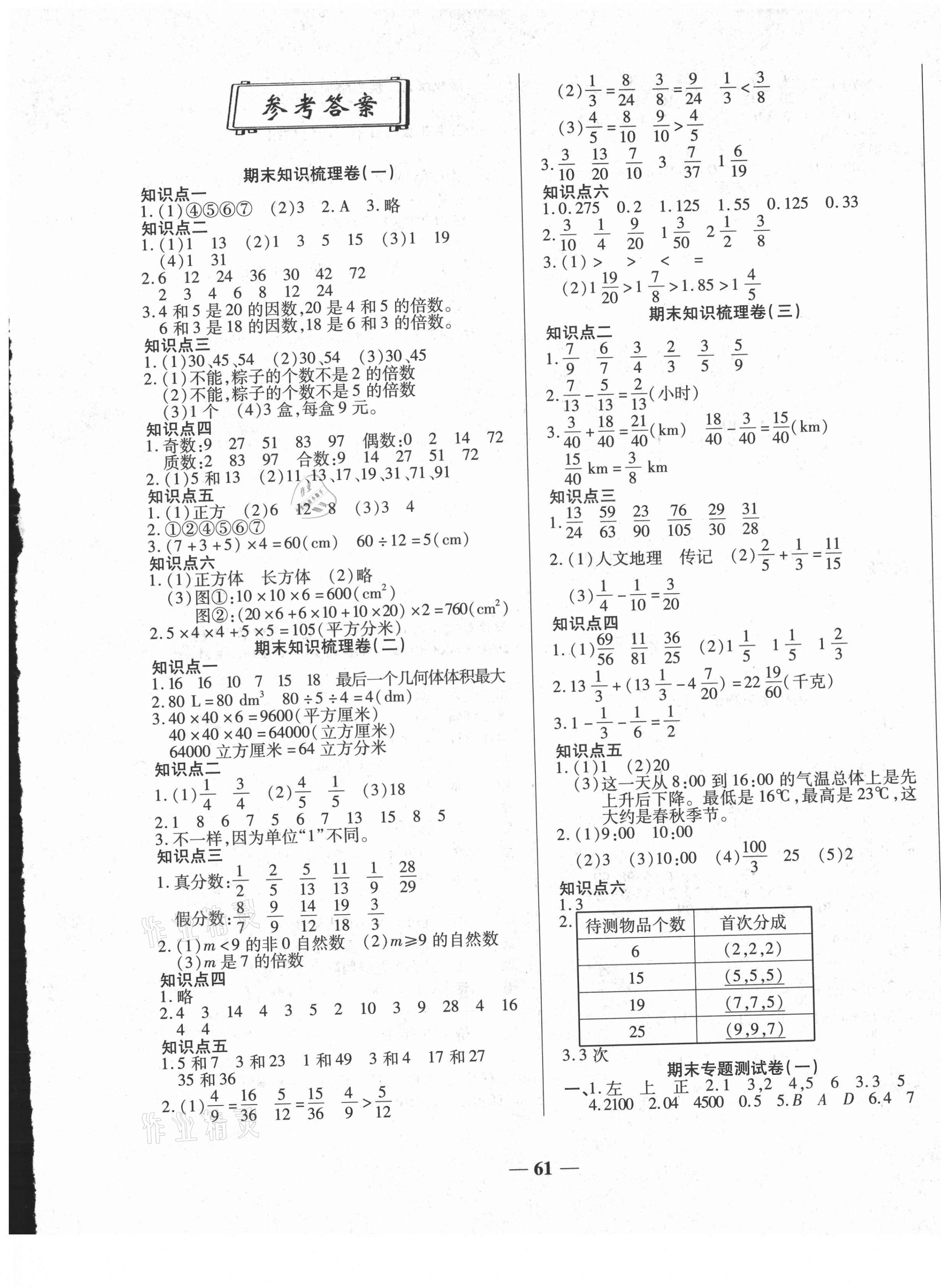 2021年聚優期末沖刺100分五年級數學下冊人教版 第1頁