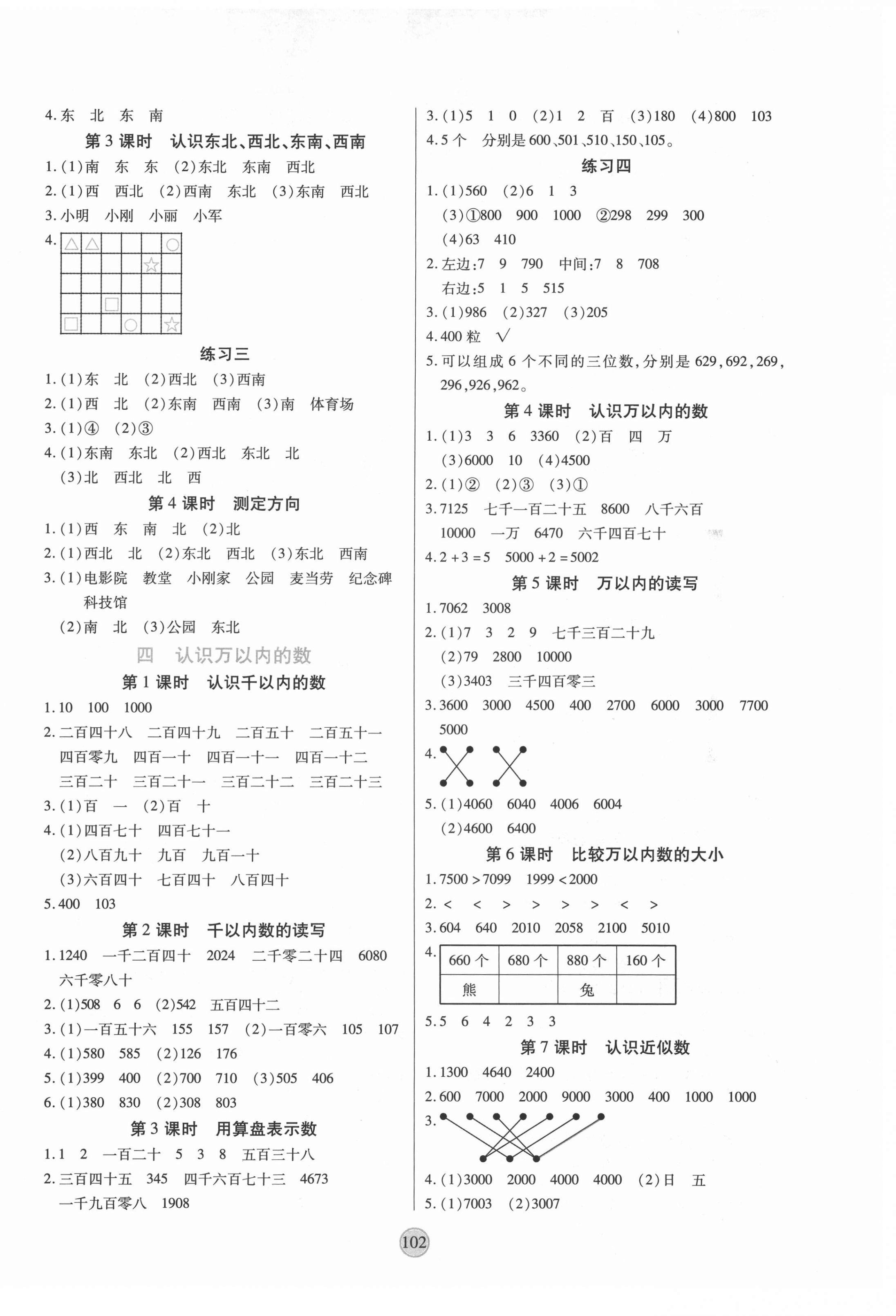 2021年云頂課堂二年級數學下冊蘇教版 第2頁