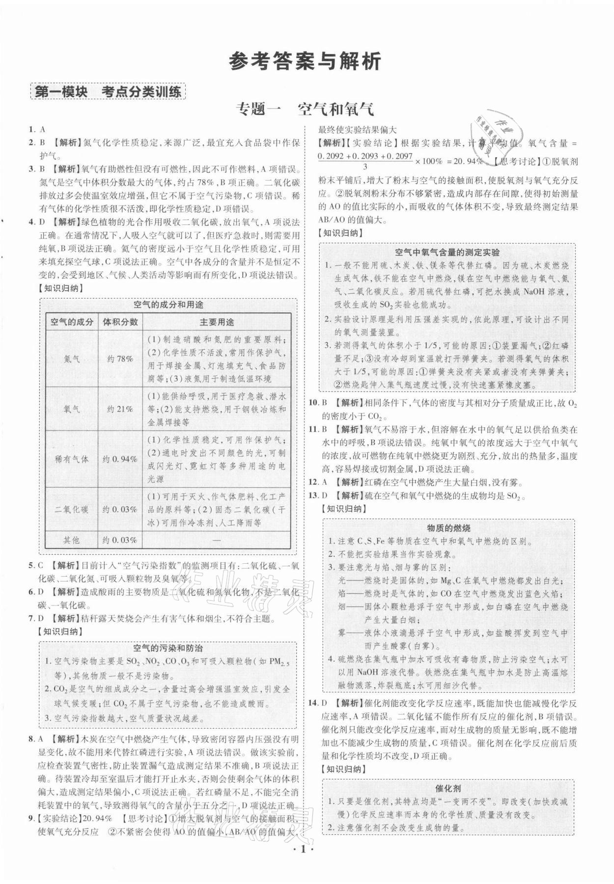 2021年中考命題大解密化學(xué)廣東專版陽光出版社 參考答案第1頁