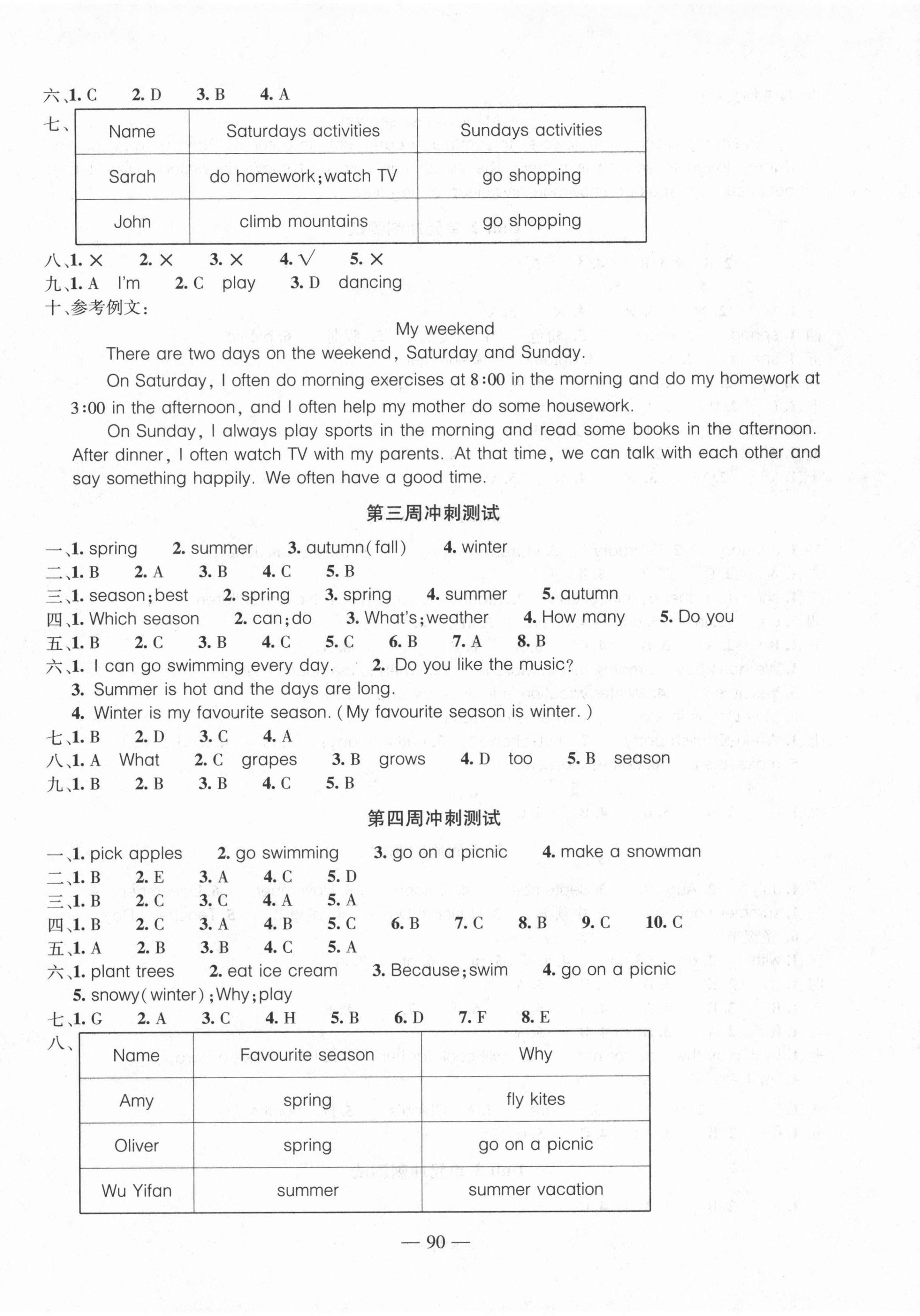 2021年精英教程全能卷過關(guān)沖刺100分五年級(jí)英語下冊人教版 參考答案第2頁