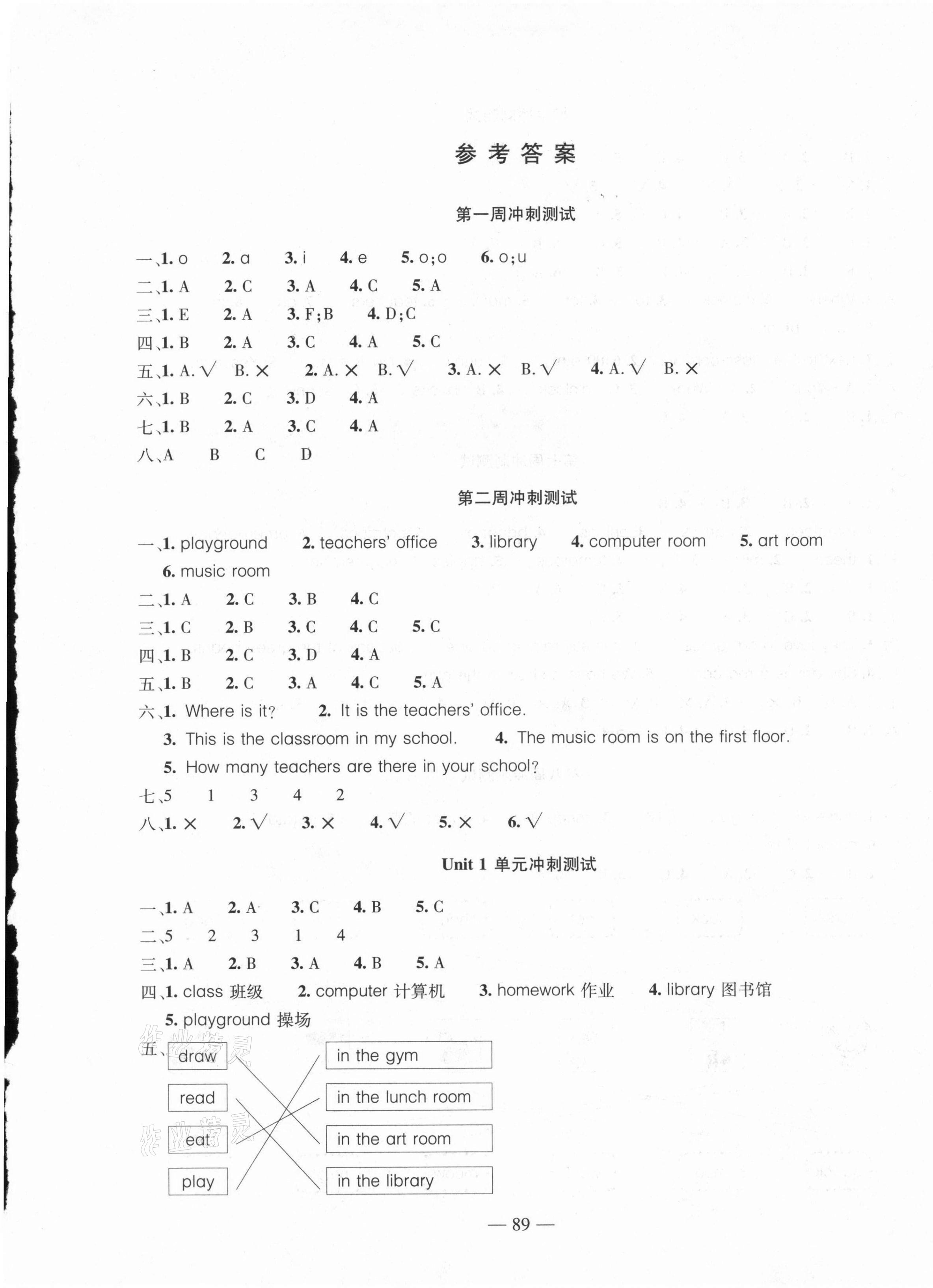 2021年精英教程全能卷過(guò)關(guān)沖刺100分四年級(jí)英語(yǔ)下冊(cè)人教版 參考答案第1頁(yè)