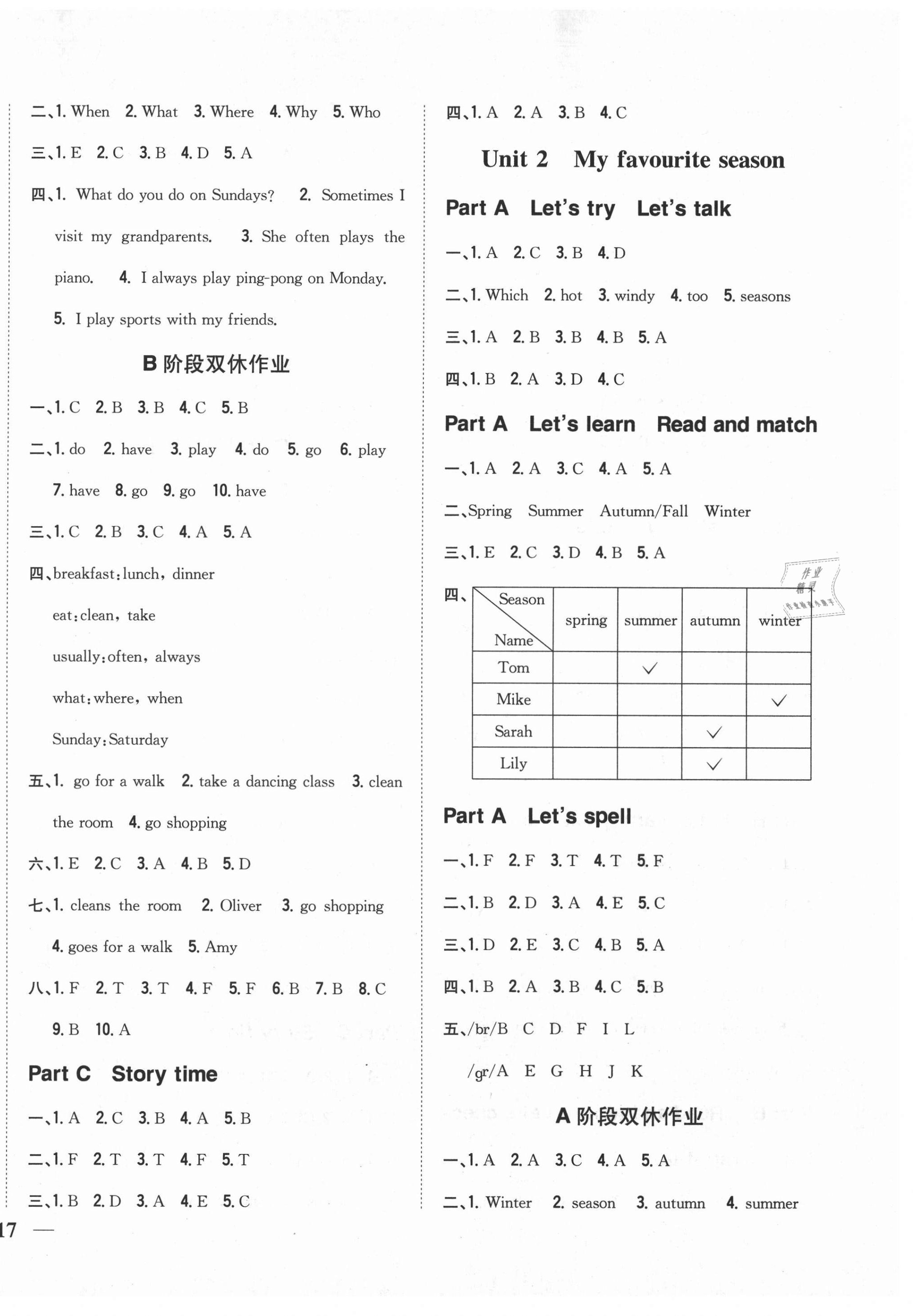 2021年小學(xué)題幫五年級英語下冊人教PEP版 參考答案第2頁
