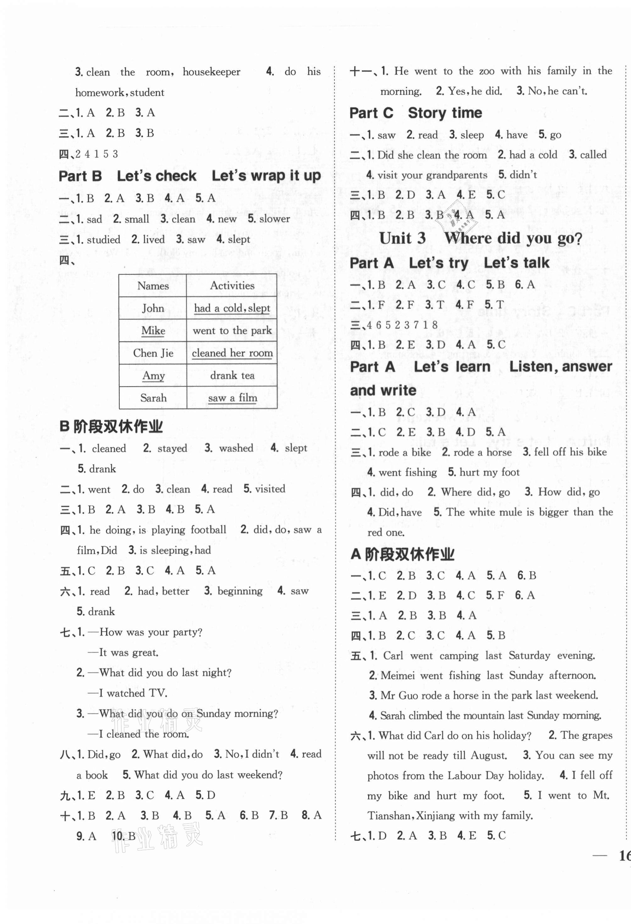 2021年小學題幫六年級英語下冊人教PEP版 參考答案第3頁