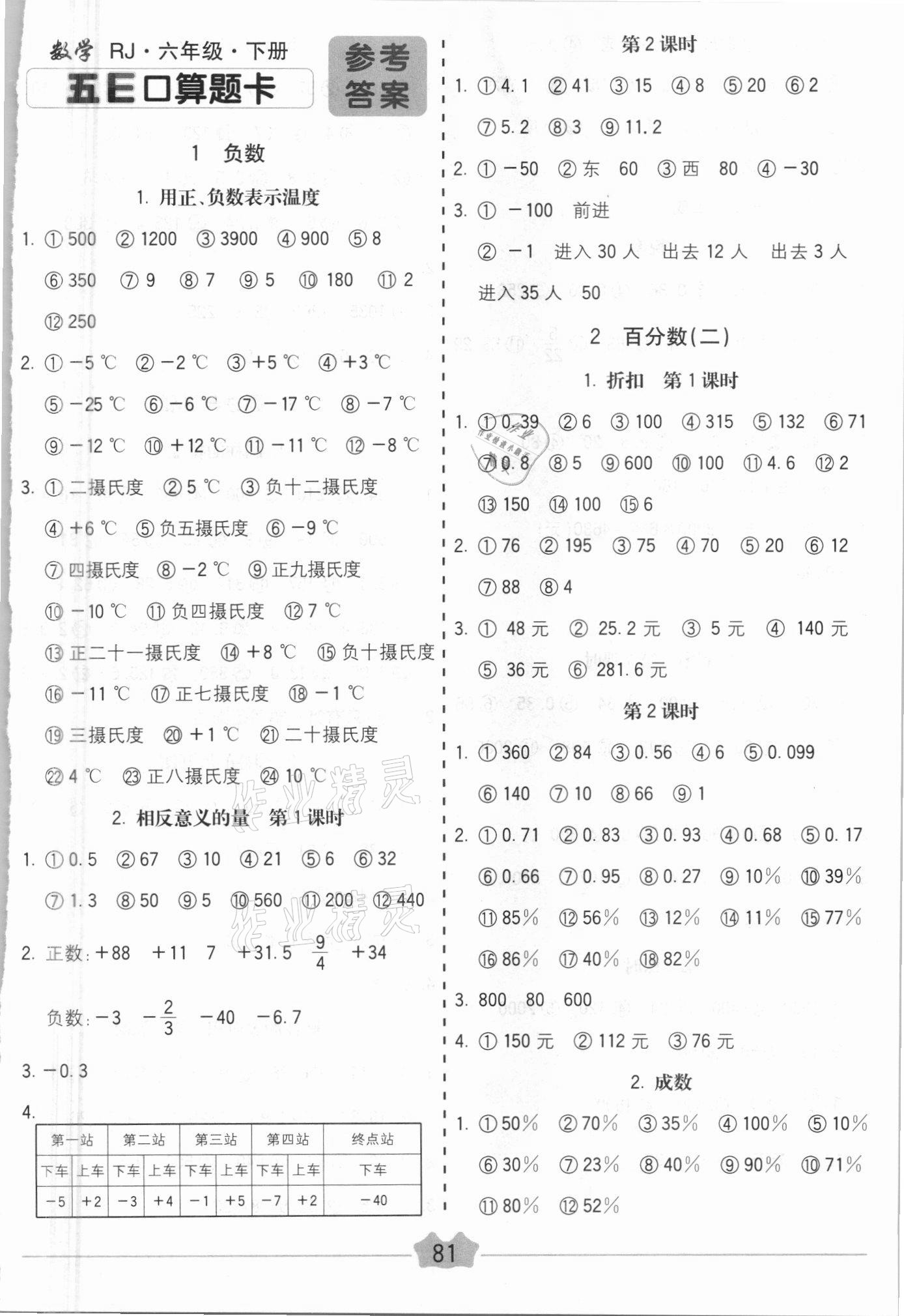 2021年五E口算題卡六年級(jí)數(shù)學(xué)下冊(cè)人教版 第1頁(yè)