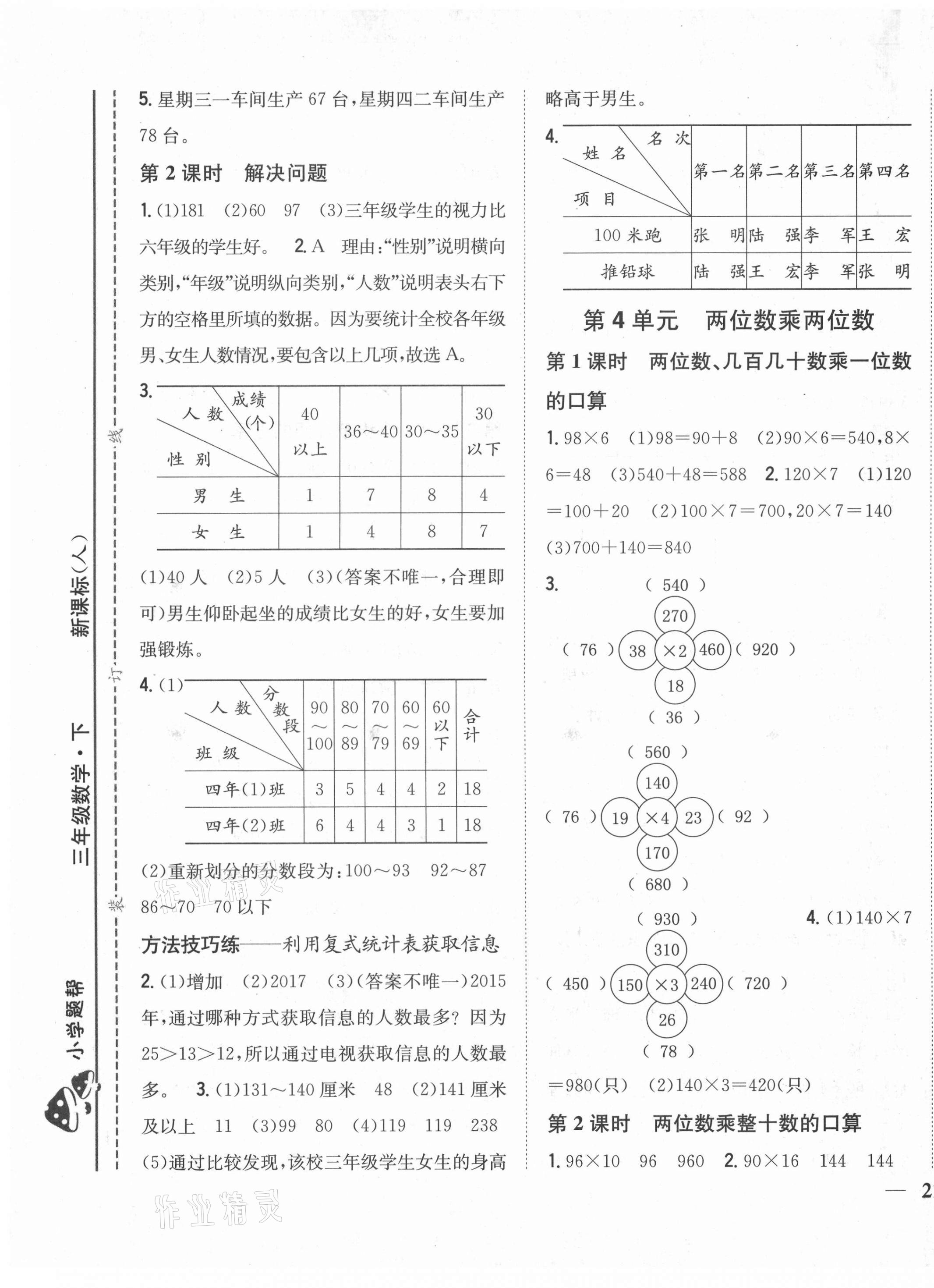 2021年小學題幫三年級數學下冊人教版 第5頁
