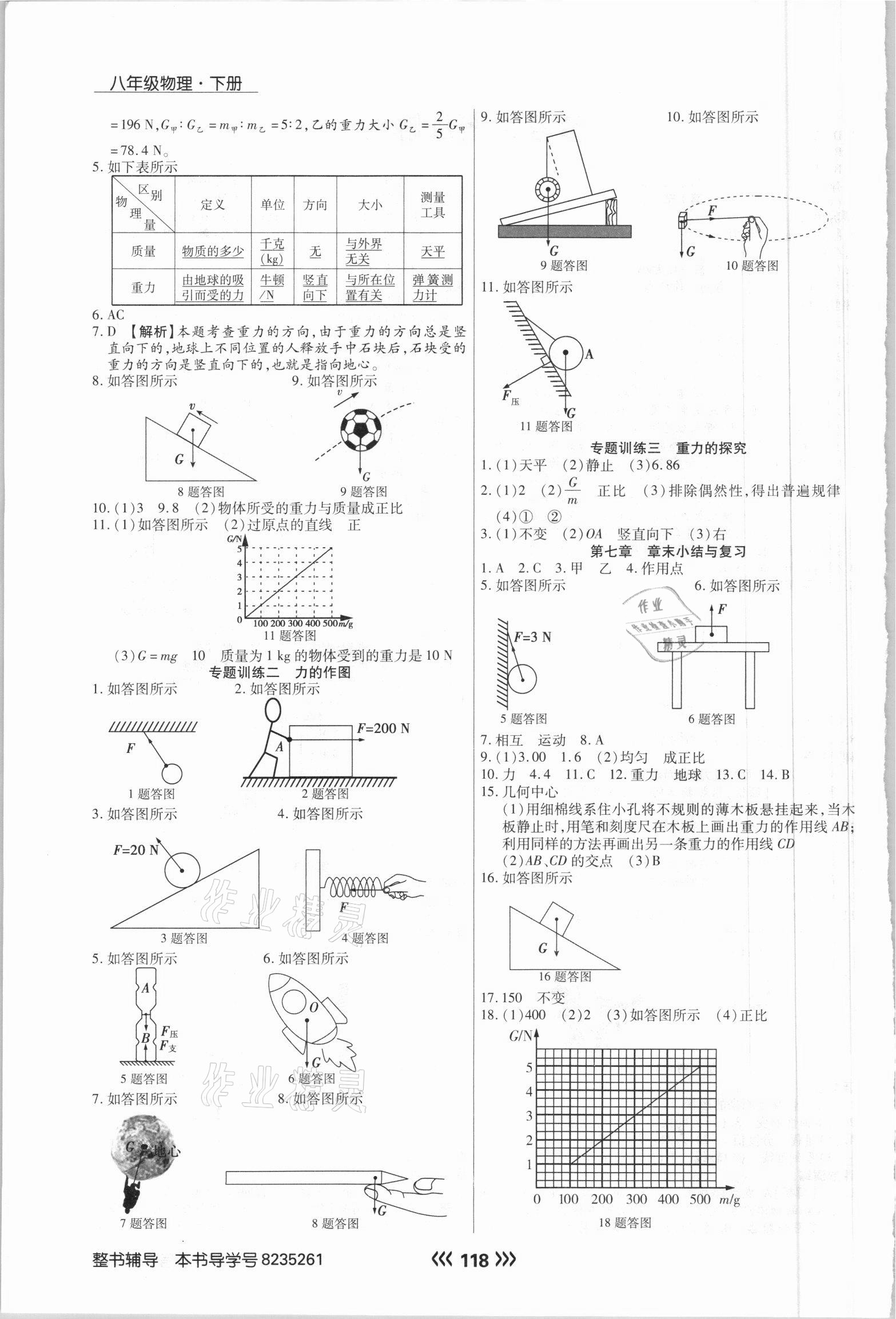 2021年学升同步练测八年级物理下册人教版 参考答案第2页