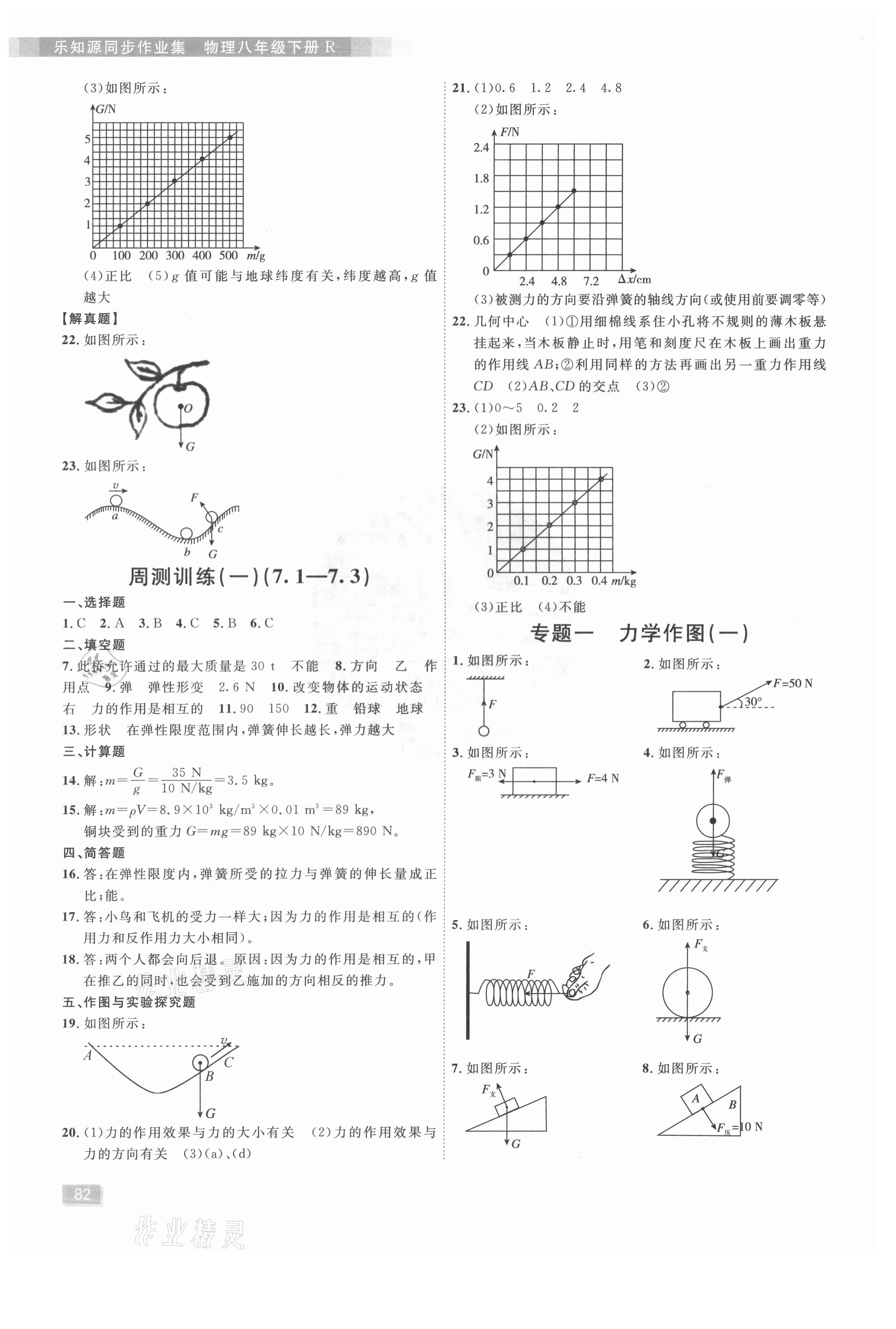 2021年樂知源同步作業(yè)集八年級物理下冊人教版 第2頁