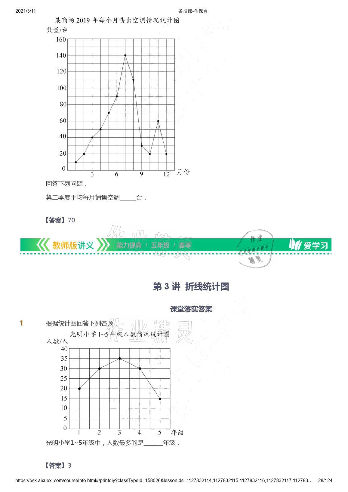 2021年爱学习数学五年级下册苏教版能力提高体系首都师范大学出版社 参考答案第28页