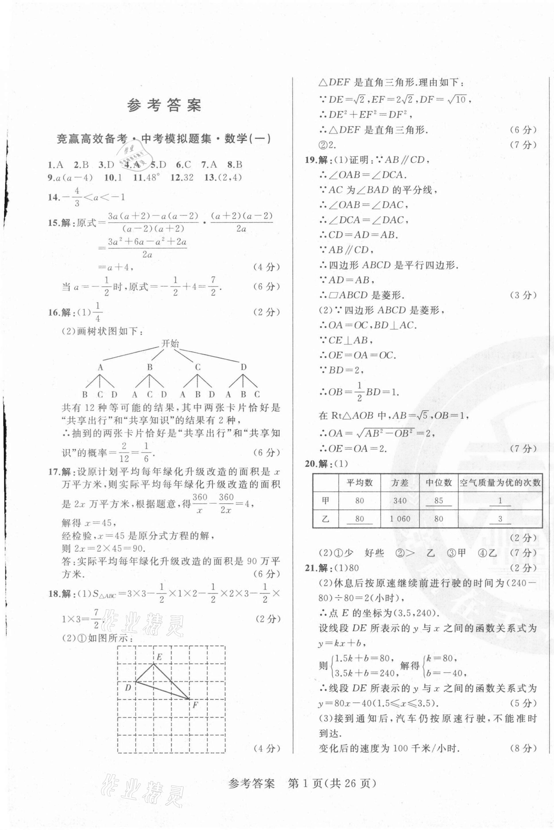 2021年竟贏高效備考中考模擬題集數(shù)學(xué)長(zhǎng)春專(zhuān)版 第1頁(yè)