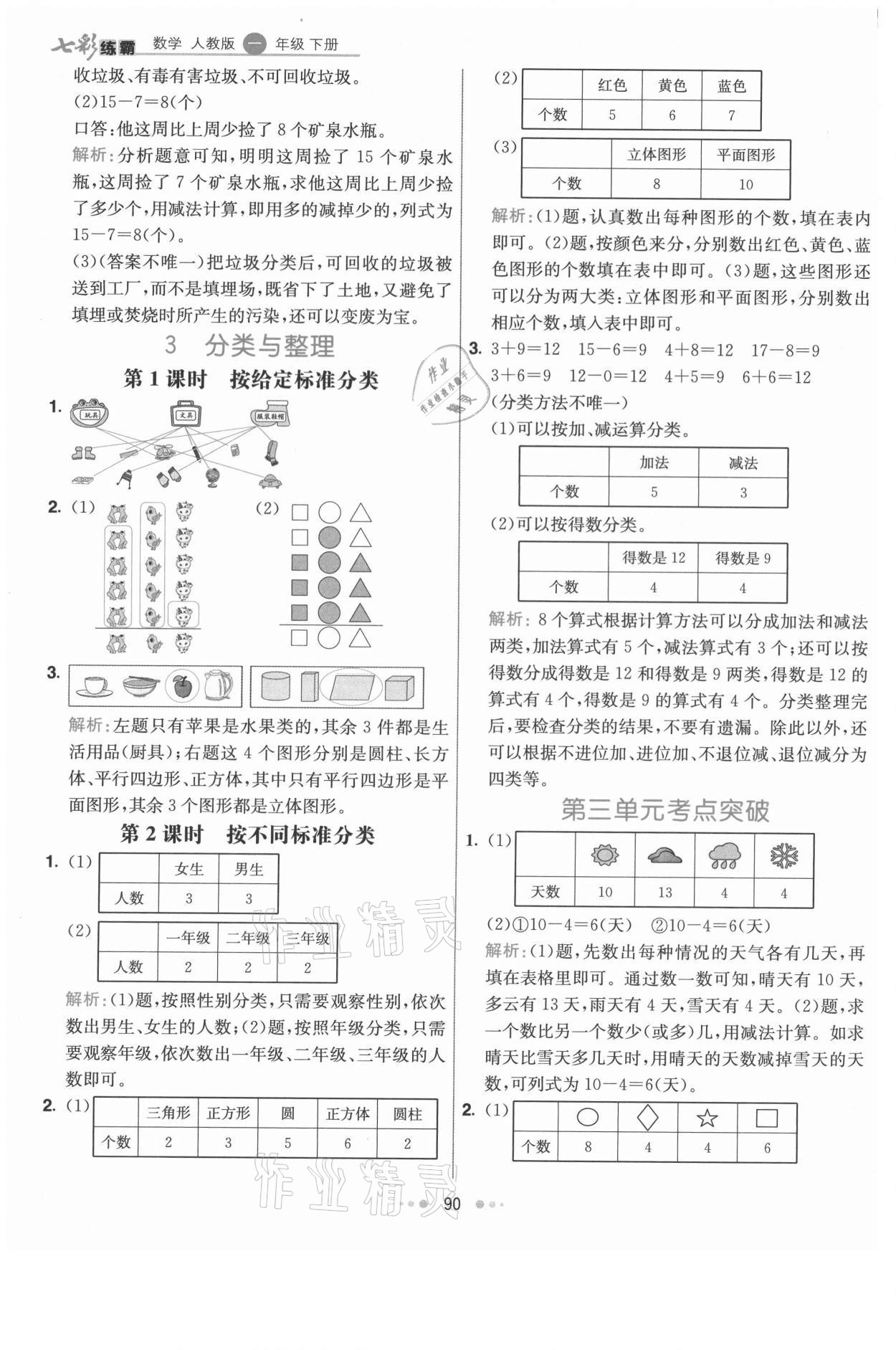 2021年七彩練霸一年級(jí)數(shù)學(xué)下冊(cè)人教版 第6頁(yè)