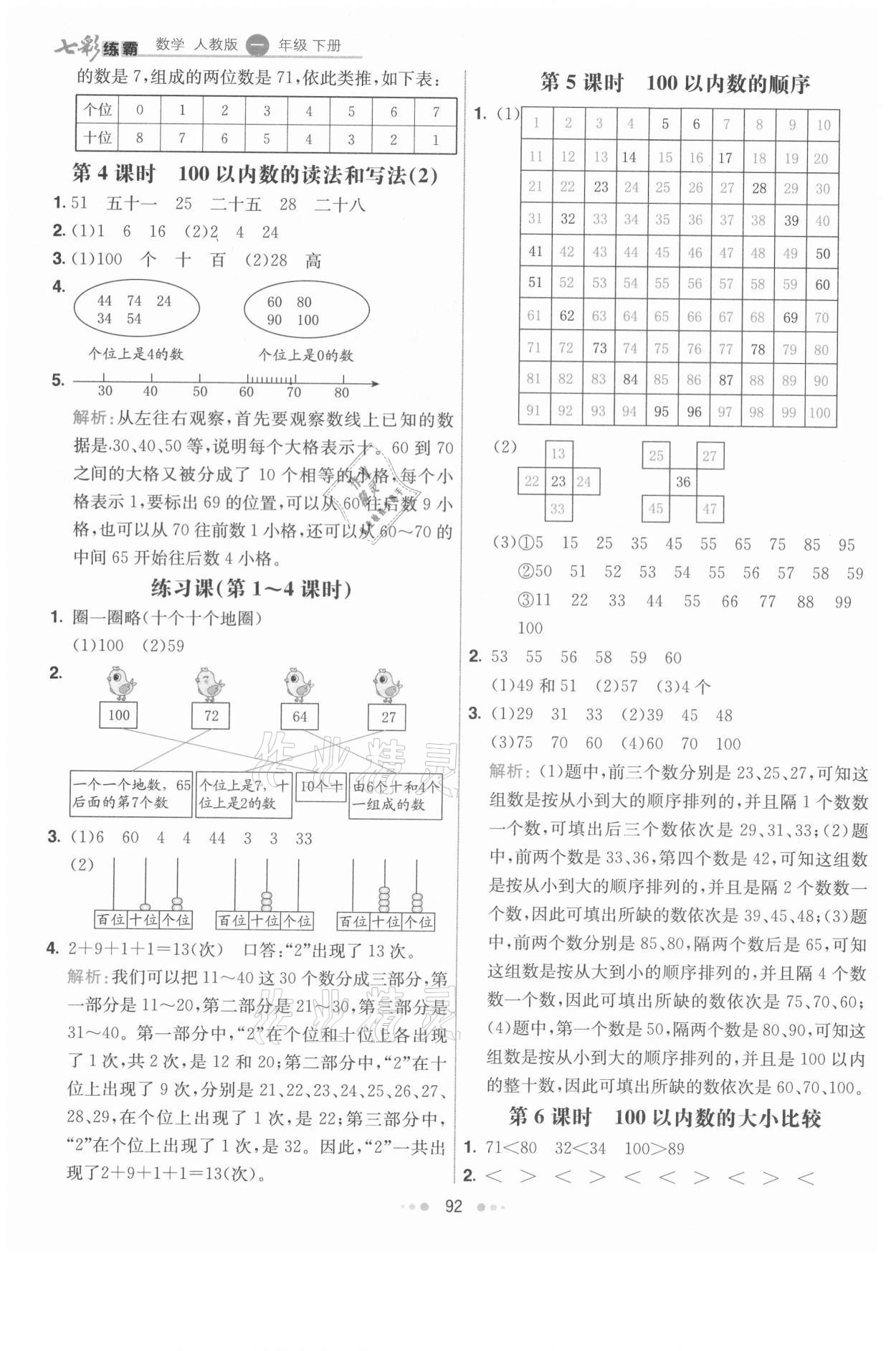 2021年七彩練霸一年級(jí)數(shù)學(xué)下冊(cè)人教版 第8頁(yè)