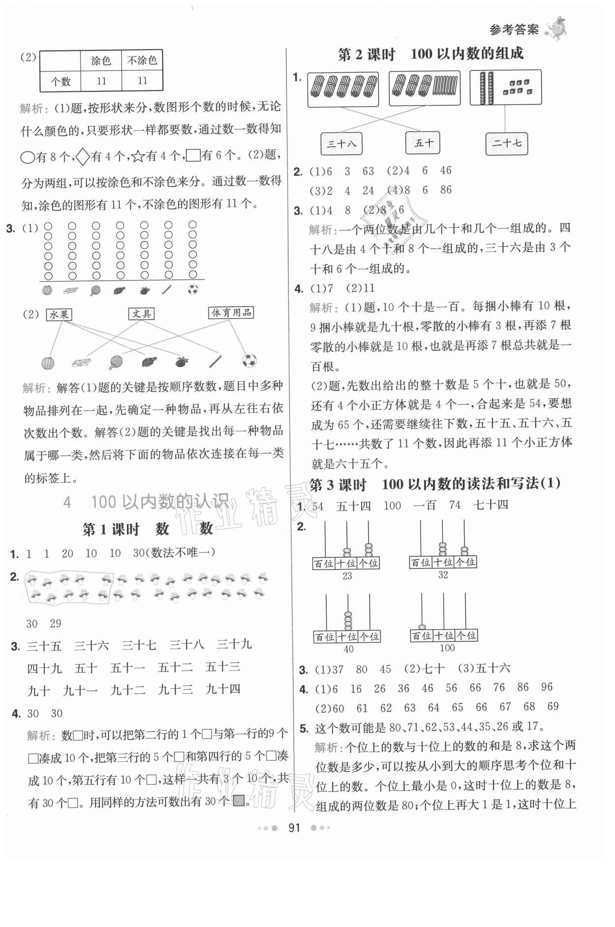 2021年七彩練霸一年級數(shù)學(xué)下冊人教版 第7頁