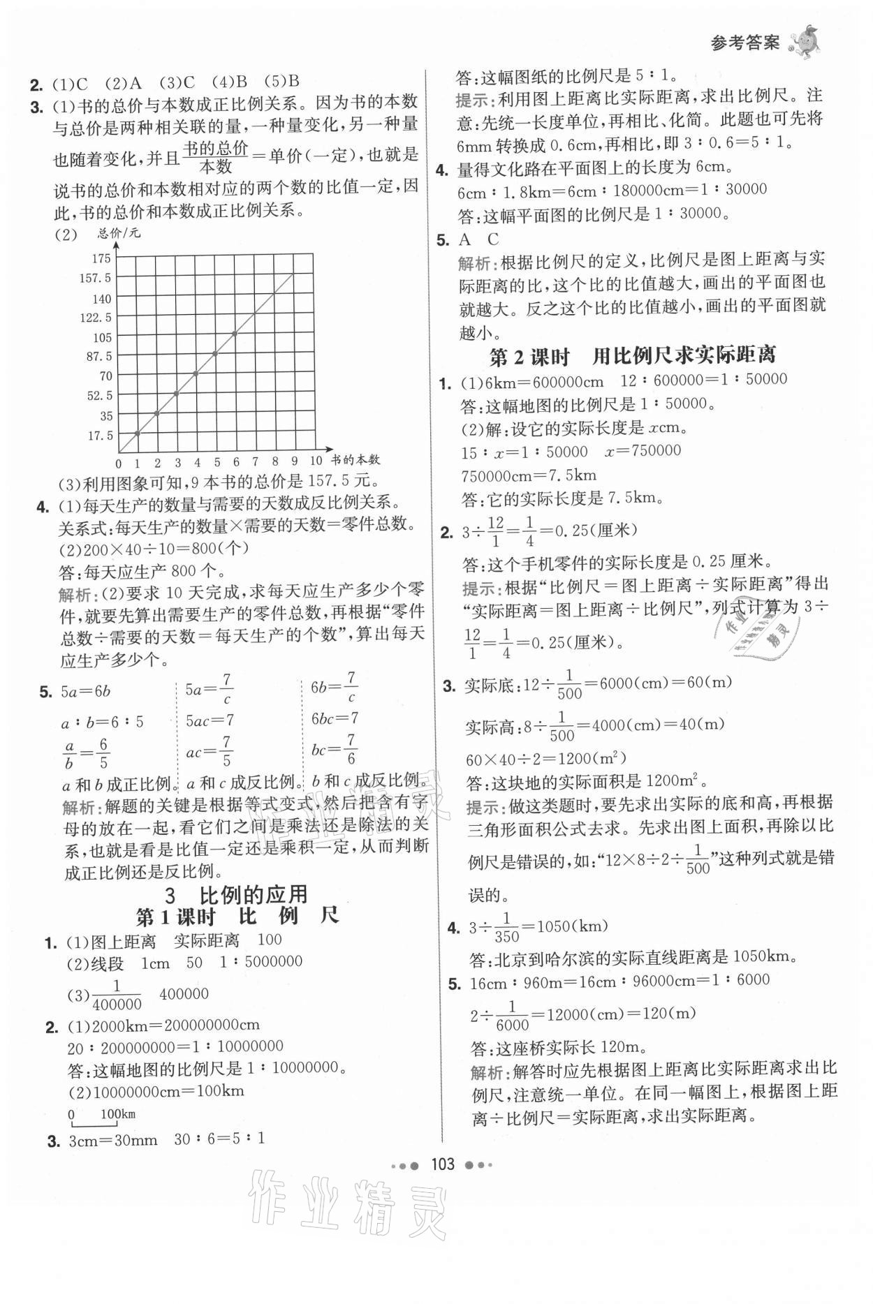 2021年七彩練霸六年級(jí)數(shù)學(xué)下冊(cè)人教版 第11頁(yè)