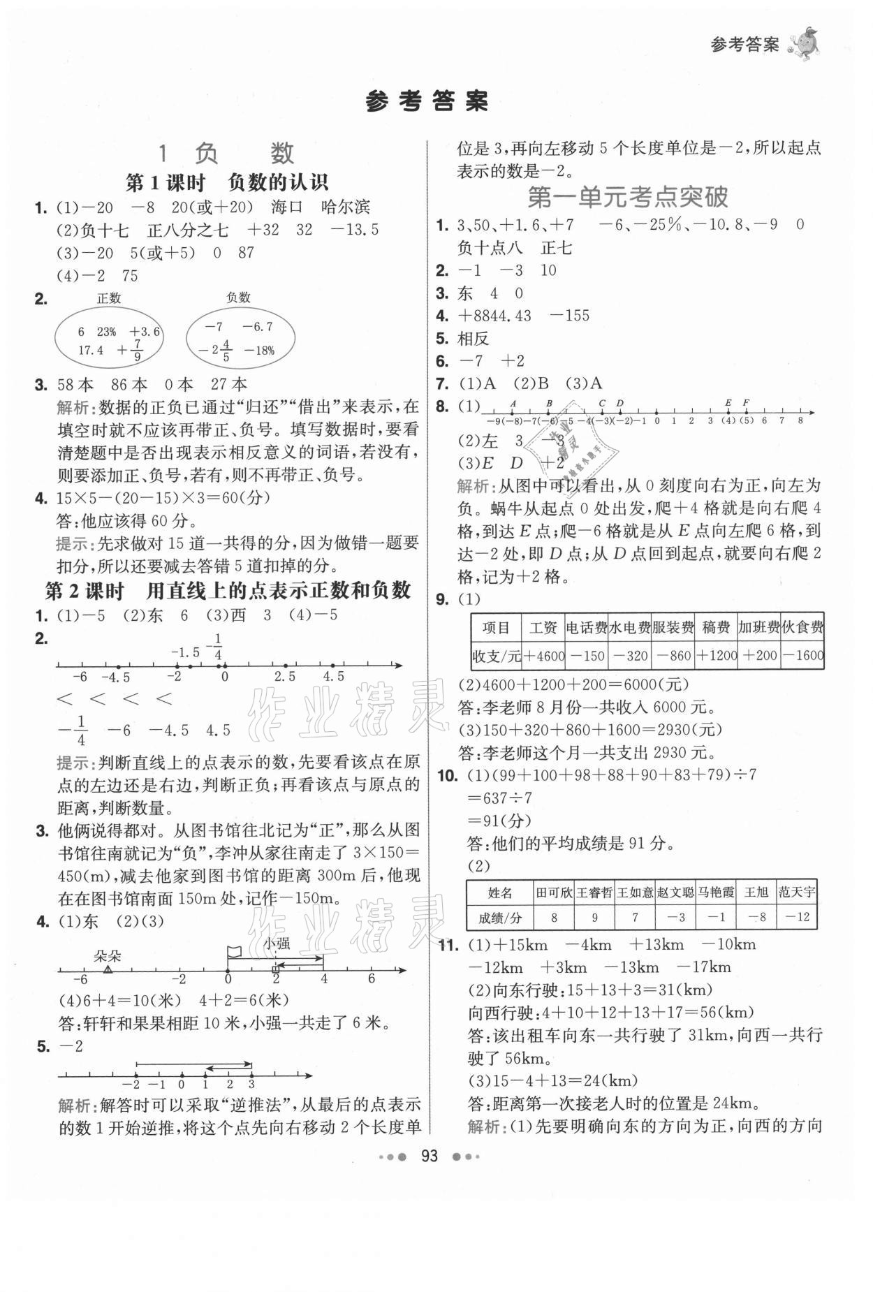 2021年七彩練霸六年級數(shù)學(xué)下冊人教版 第1頁