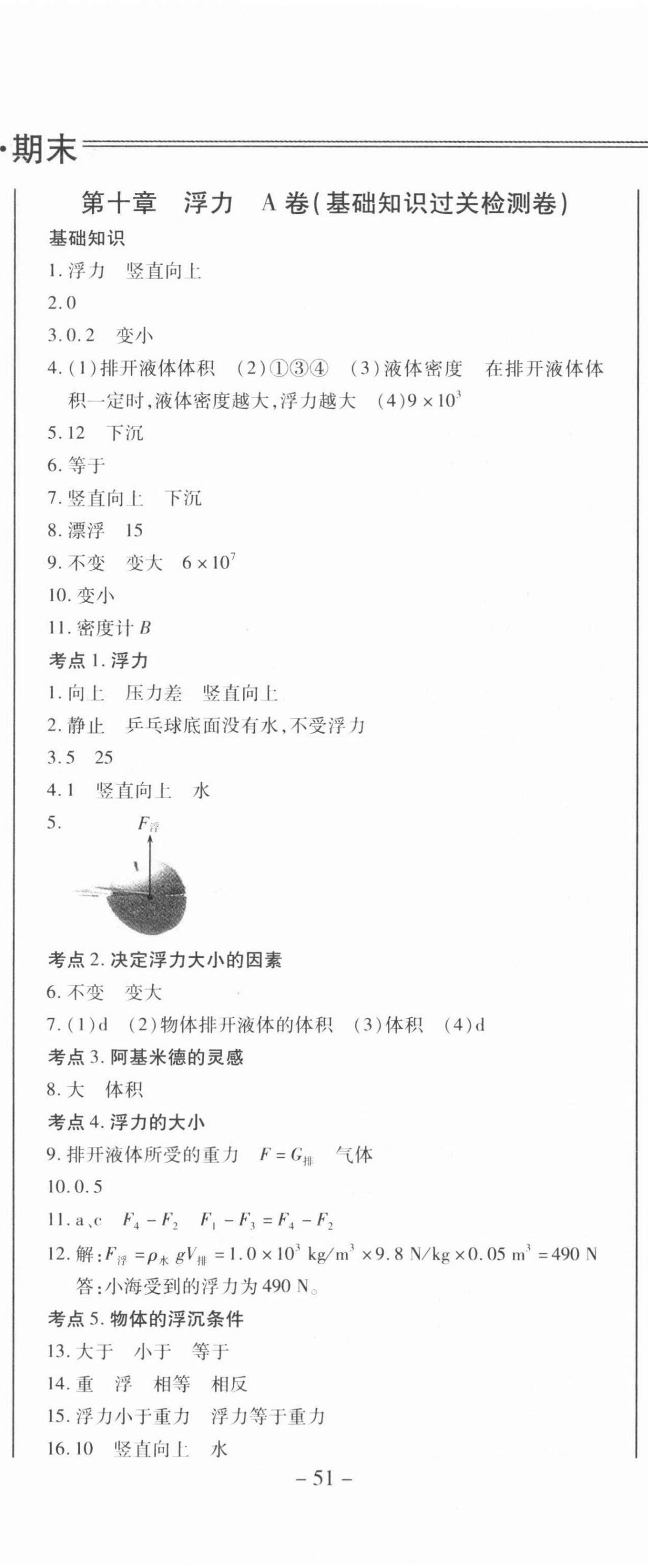 2021年動車組八年級物理下冊人教版 第8頁