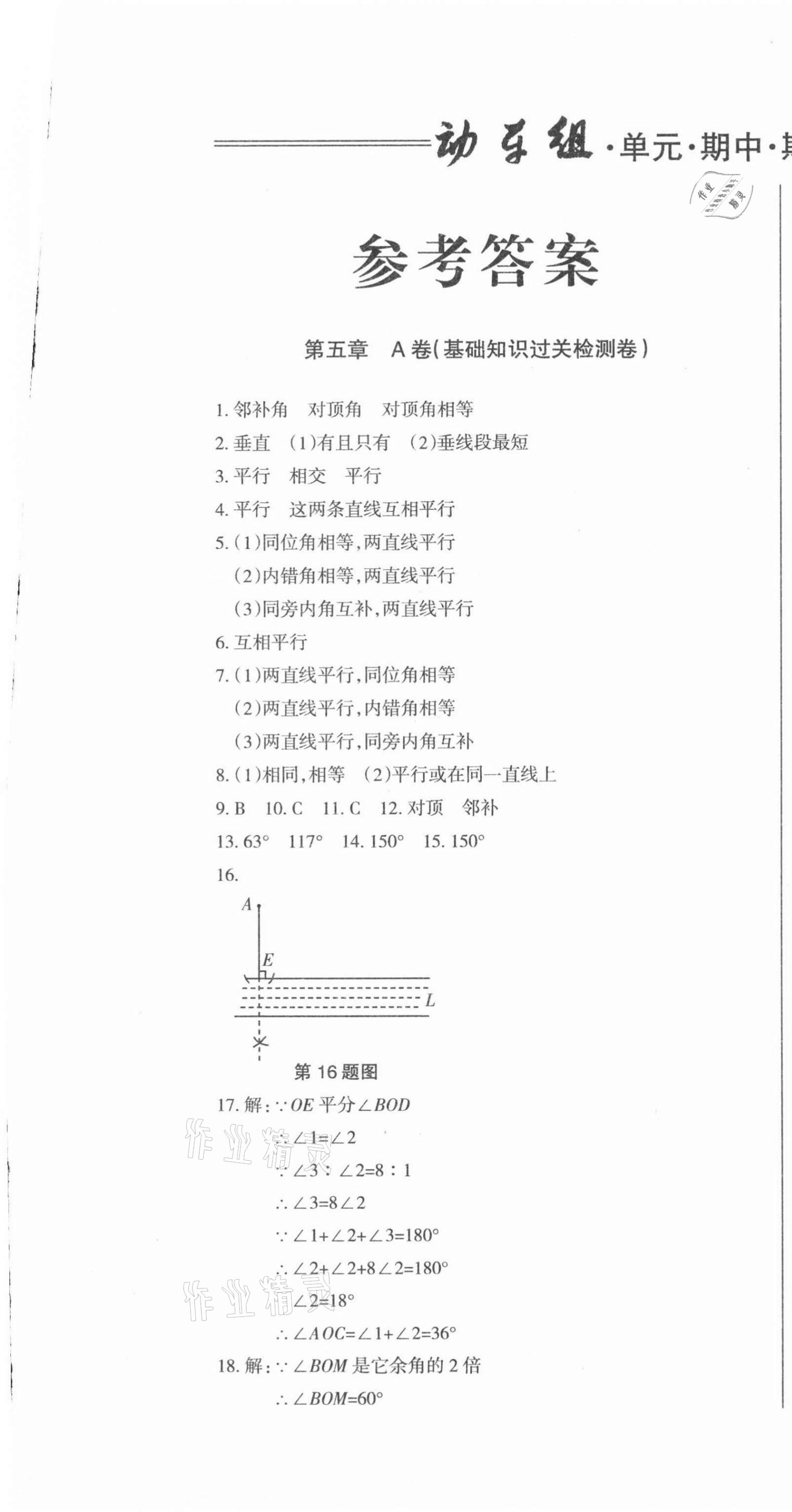 2021年動車組七年級數學下冊人教版 第1頁