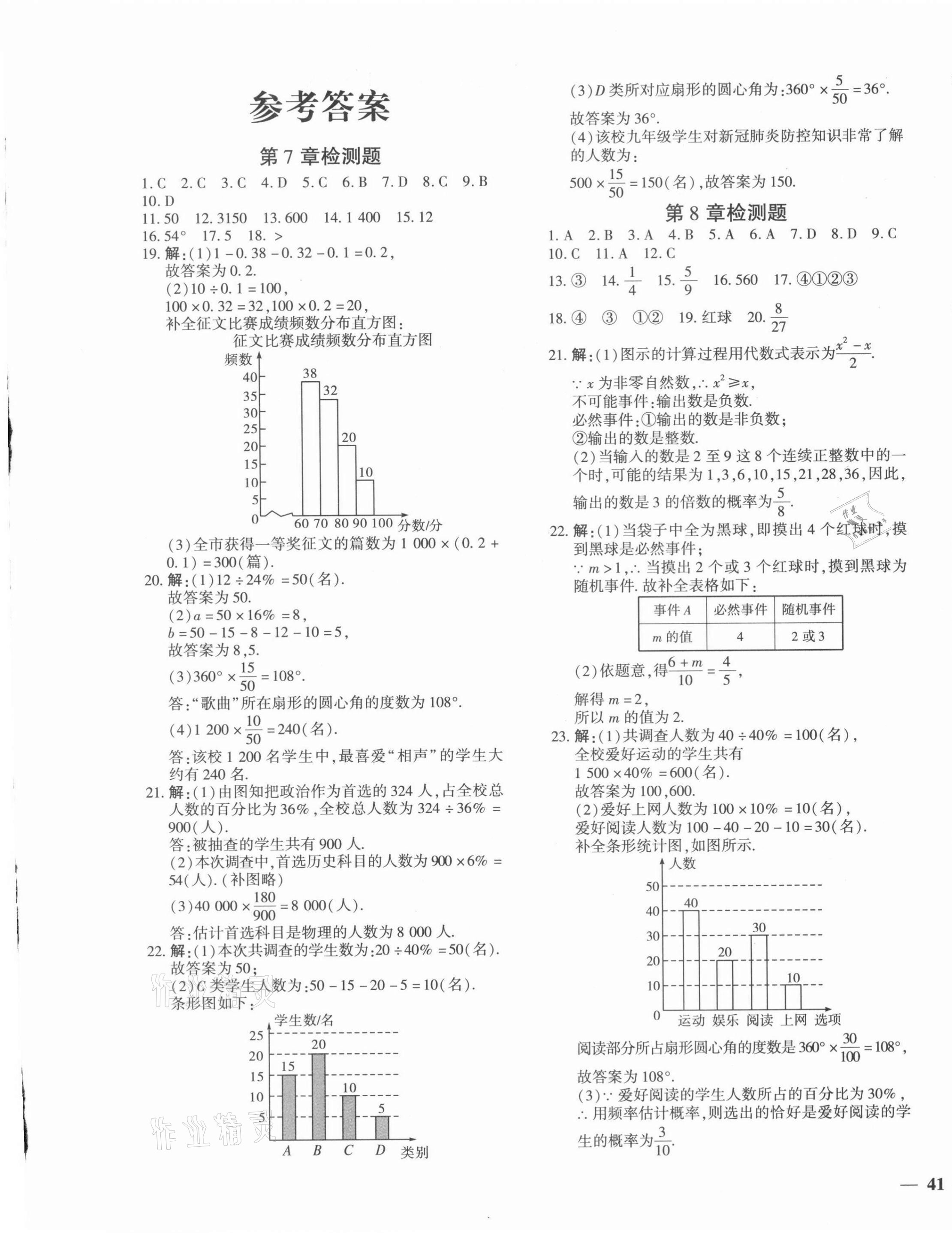 2021年黄冈360度定制密卷八年级数学下册苏科版 第1页